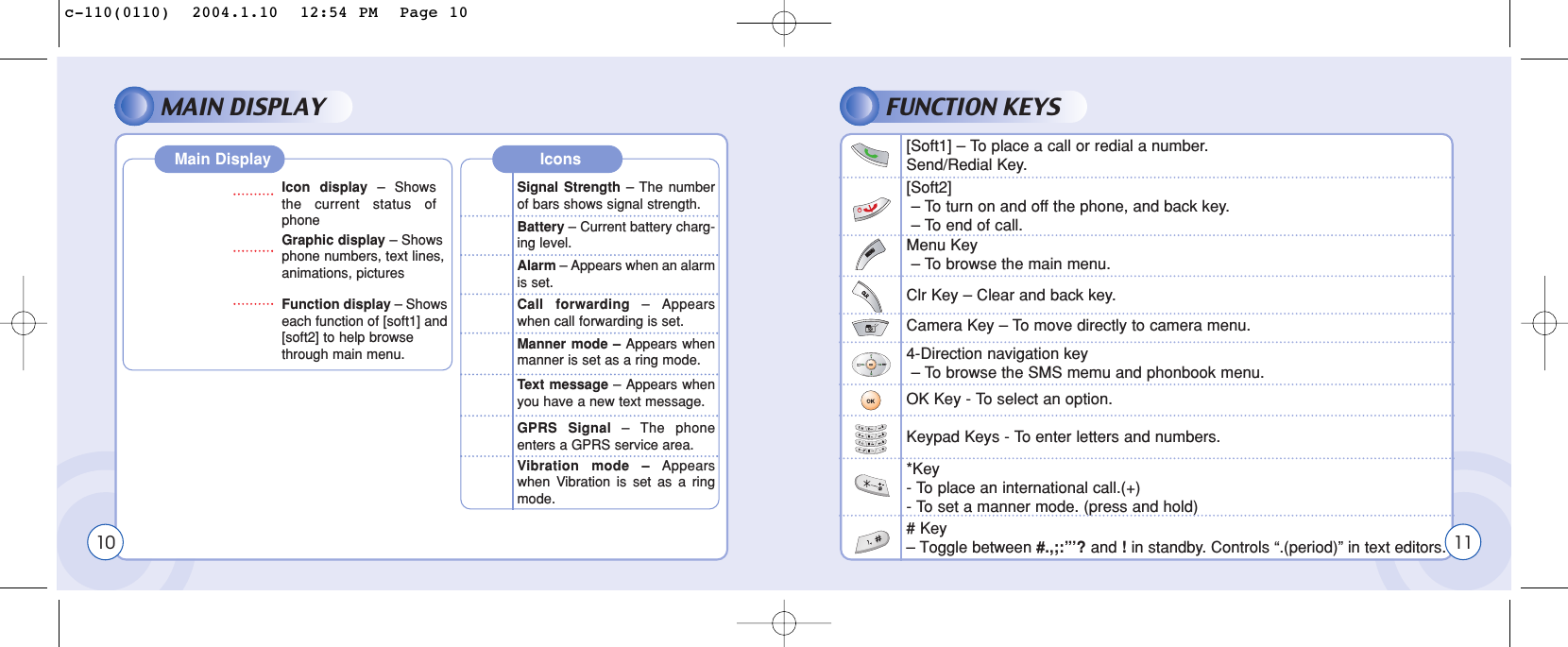 MAIN DISPLAY FUNCTION KEYS10Main Display IconsIcon display – Showsthe current status ofphoneSignal Strength – The numberof bars shows signal strength.[Soft1] – To place a call or redial a number.Send/Redial Key. [Soft2]– To turn on and off the phone, and back key.– To end of call.Menu Key– To browse the main menu.Camera Key – To move directly to camera menu. Clr Key – Clear and back key.4-Direction navigation key– To browse the SMS memu and phonbook menu.OK Key - To select an option.Keypad Keys - To enter letters and numbers.*Key- To place an international call.(+) - To set a manner mode. (press and hold)# Key–Toggle between #.,;:”’? and !in standby. Controls “.(period)” in text editors. Battery – Current battery charg-ing level.Alarm –Appears when an alarmis set.Call forwarding – Appearswhen call forwarding is set.Manner mode – Appears whenmanner is set as a ring mode.Vibration mode – Appearswhen Vibration is set as a ringmode.Text message – Appears whenyou have a new text message.GPRS Signal – The phoneenters a GPRS service area.Graphic display – Shows phone numbers, text lines, animations, picturesFunction display – Shows each function of [soft1] and[soft2] to help browse through main menu.11c-110(0110)  2004.1.10  12:54 PM  Page 10