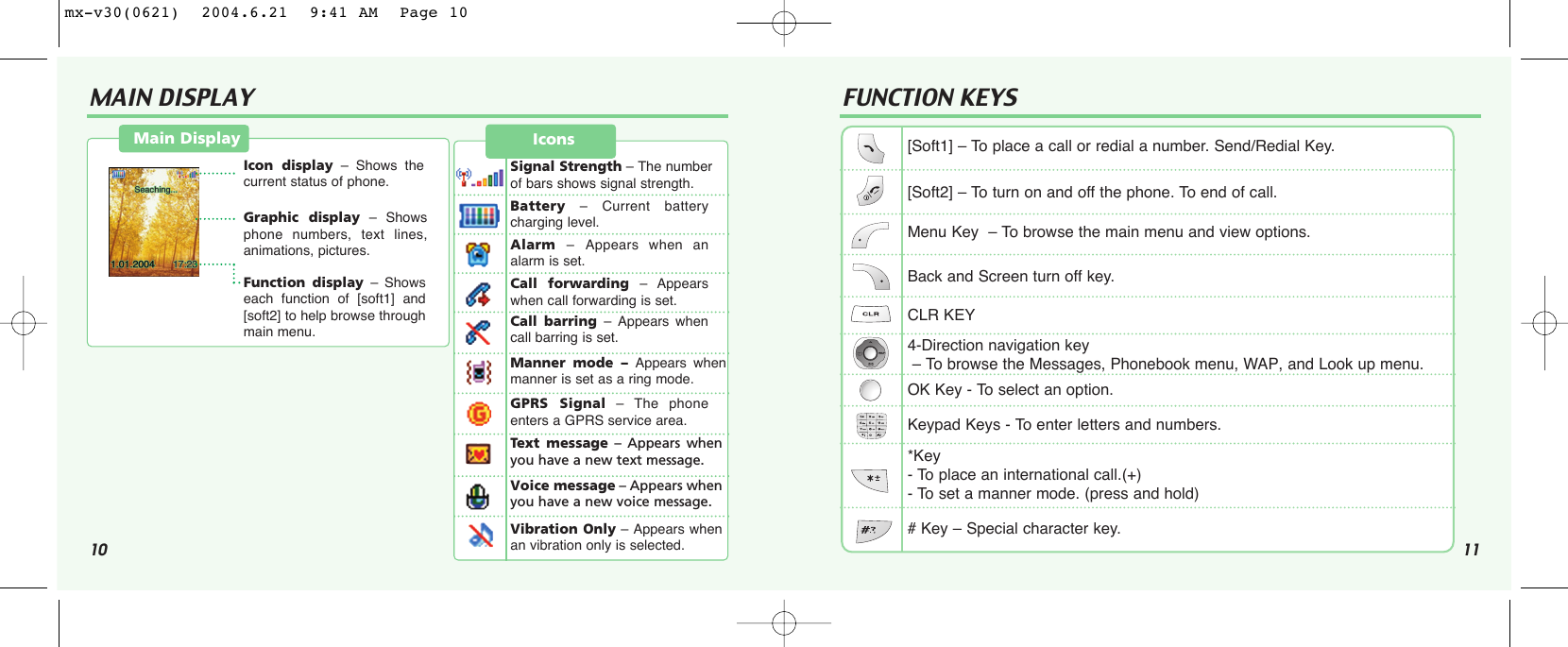 10 11MAIN DISPLAY FUNCTION KEYSMain DisplayIcon display – Shows thecurrent status of phone.Graphic display – Showsphone numbers, text lines,animations, pictures.Function display – Showseach function of [soft1] and[soft2] to help browse throughmain menu.IconsSignal Strength – The number of bars shows signal strength.Battery – Current batterycharging level.Alarm  –Appears when analarm is set.Call forwarding – Appearswhen call forwarding is set.Manner mode – Appears whenmanner is set as a ring mode.GPRS Signal – The phoneenters a GPRS service area.Text message – Appears whenyou have a new text message.Vibration Only – Appears whenan vibration only is selected.Call barring – Appears whencall barring is set.Voice message – Appears whenyou have a new voice message.[Soft1] – To place a call or redial a number. Send/Redial Key. [Soft2] – To turn on and off the phone. To end of call.Menu Key  – To browse the main menu and view options.Back and Screen turn off key.CLR KEY4-Direction navigation key– To  browse the Messages, Phonebook menu, WAP, and Look up menu.OK Key - To select an option.Keypad Keys - To enter letters and numbers.*Key- To place an international call.(+) - To set a manner mode. (press and hold)# Key – Special character key. mx-v30(0621)  2004.6.21  9:41 AM  Page 10