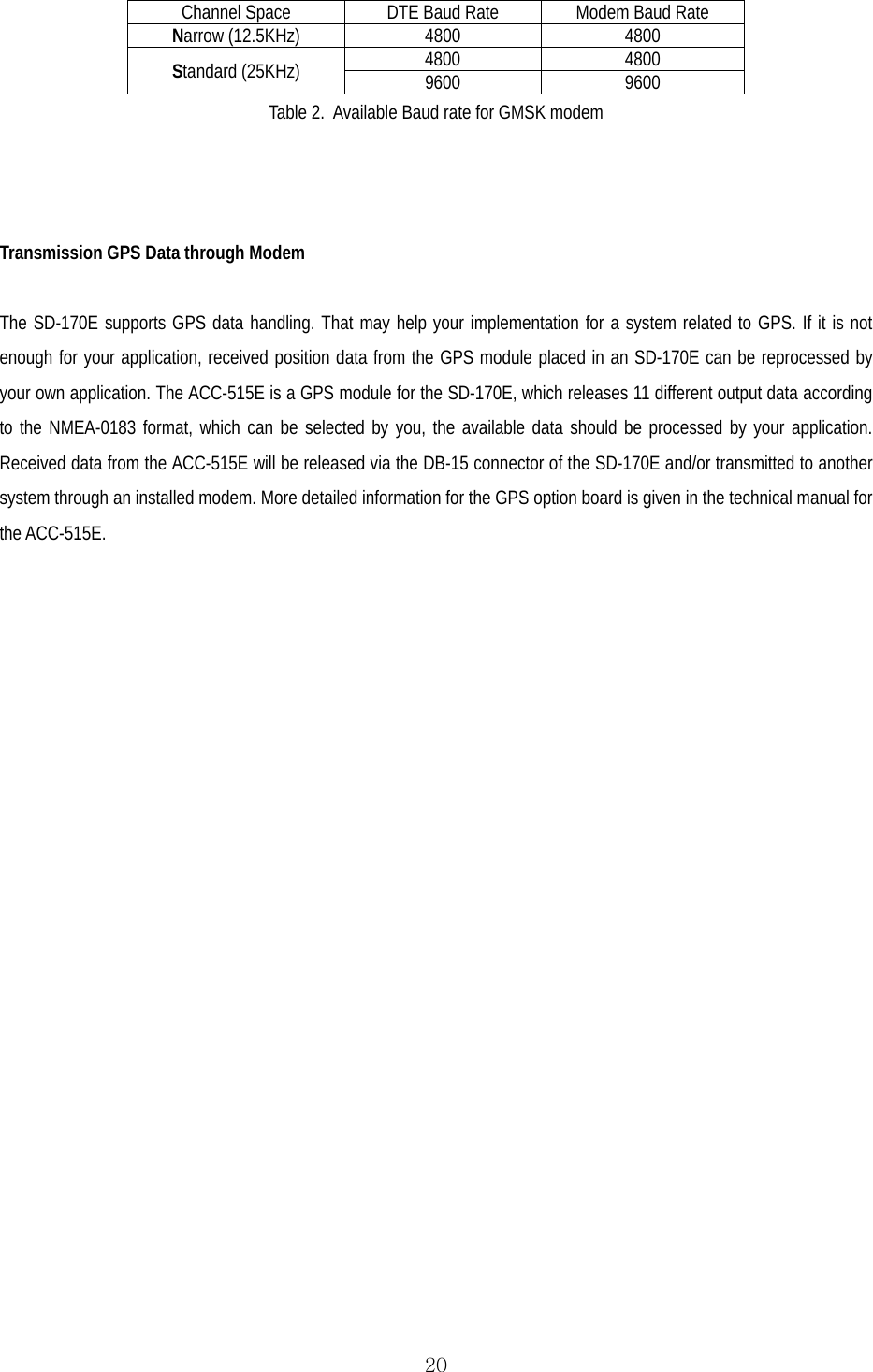  20Channel Space  DTE Baud Rate  Modem Baud Rate Narrow (12.5KHz)  4800  4800 Standard (25KHz)  4800 4800 9600 9600 Table 2.  Available Baud rate for GMSK modem    Transmission GPS Data through Modem  The SD-170E supports GPS data handling. That may help your implementation for a system related to GPS. If it is not enough for your application, received position data from the GPS module placed in an SD-170E can be reprocessed by your own application. The ACC-515E is a GPS module for the SD-170E, which releases 11 different output data according to the NMEA-0183 format, which can be selected by you, the available data should be processed by your application. Received data from the ACC-515E will be released via the DB-15 connector of the SD-170E and/or transmitted to another system through an installed modem. More detailed information for the GPS option board is given in the technical manual for the ACC-515E.   