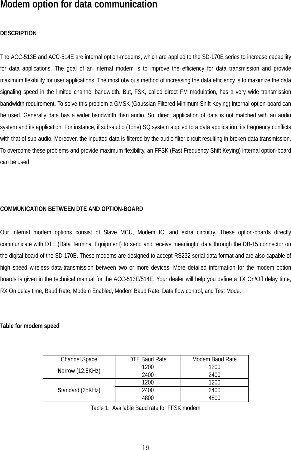  19Modem option for data communication  DESCRIPTION  The ACC-513E and ACC-514E are internal option-modems, which are applied to the SD-170E series to increase capability for data applications. The goal of an internal modem is to improve the efficiency for data transmission and provide maximum flexibility for user applications. The most obvious method of increasing the data efficiency is to maximize the data signaling speed in the limited channel bandwidth. But, FSK, called direct FM modulation, has a very wide transmission bandwidth requirement. To solve this problem a GMSK (Gaussian Filtered Minimum Shift Keying) internal option-board can be used. Generally data has a wider bandwidth than audio. So, direct application of data is not matched with an audio system and its application. For instance, if sub-audio (Tone) SQ system applied to a data application, its frequency conflicts with that of sub-audio. Moreover, the inputted data is filtered by the audio filter circuit resulting in broken data transmission. To overcome these problems and provide maximum flexibility, an FFSK (Fast Frequency Shift Keying) internal option-board can be used.    COMMUNICATION BETWEEN DTE AND OPTION-BOARD  Our internal modem options consist of Slave MCU, Modem IC, and extra circuitry. These option-boards directly communicate with DTE (Data Terminal Equipment) to send and receive meaningful data through the DB-15 connector on the digital board of the SD-170E. These modems are designed to accept RS232 serial data format and are also capable of high speed wireless data-transmission between two or more devices. More detailed information for the modem option boards is given in the technical manual for the ACC-513E/514E. Your dealer will help you define a TX On/Off delay time, RX On delay time, Baud Rate, Modem Enabled, Modem Baud Rate, Data flow control, and Test Mode.   Table for modem speed   Channel Space  DTE Baud Rate  Modem Baud Rate Narrow (12.5KHz)  1200 1200 2400 2400 Standard (25KHz)  1200 1200 2400 2400 4800 4800 Table 1.  Available Baud rate for FFSK modem  