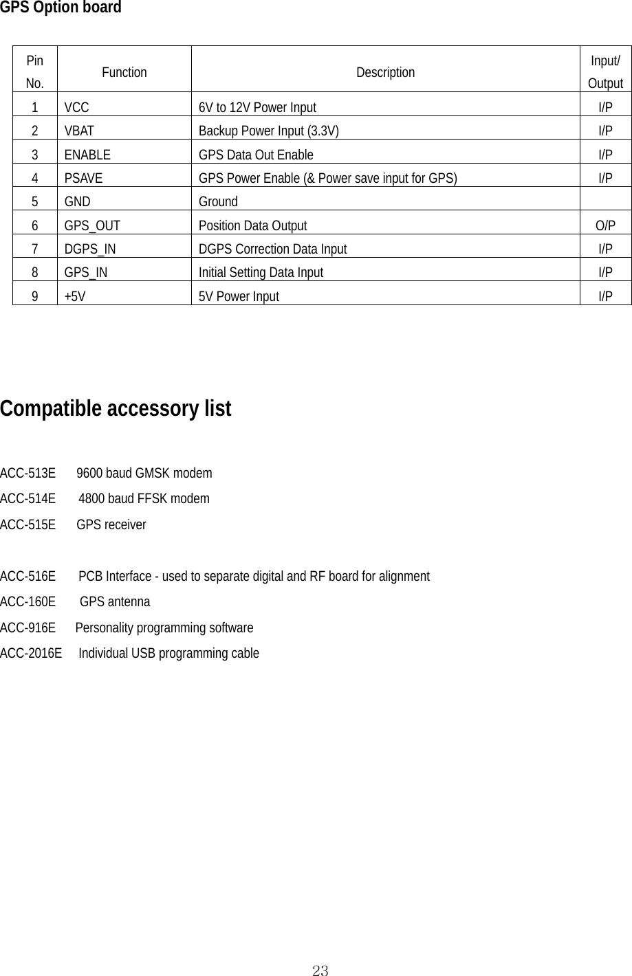  23 GPS Option board  Pin No.  Function Description Input/ Output 1  VCC  6V to 12V Power Input  I/P 2  VBAT  Backup Power Input (3.3V)  I/P 3  ENABLE  GPS Data Out Enable  I/P 4  PSAVE  GPS Power Enable (&amp; Power save input for GPS)  I/P 5 GND  Ground   6  GPS_OUT  Position Data Output  O/P 7  DGPS_IN  DGPS Correction Data Input  I/P 8  GPS_IN  Initial Setting Data Input  I/P 9  +5V  5V Power Input  I/P    Compatible accessory list   ACC-513E       9600 baud GMSK modem ACC-514E       4800 baud FFSK modem ACC-515E       GPS receiver  ACC-516E       PCB Interface - used to separate digital and RF board for alignment ACC-160E        GPS antenna ACC-916E      Personality programming software ACC-2016E     Individual USB programming cable           