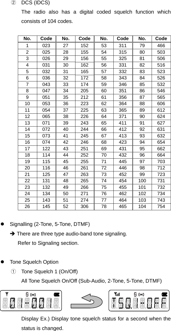 Function Description SL-7402 12/32 ② DCS (IDCS) The radio also has a digital coded squelch function which consists of 104 codes.    No. Code No. Code No. Code No. Code1  023 27 152 53 311 79 466 2  025 28 155 54 315 80 503 3  026 29 156 55 325 81 506 4  031 30 162 56 331 82 516 5  032 31 165 57 332 83 523 6  036 32 172 58 343 84 526 7  043 33 174 59 346 85 532 8  047 34 205 60 351 86 546 9  051 35 212 61 356 87 565 10 053 36 223 62 364 88 606 11 054 37 225 63 365 89 612 12 065 38 226 64 371 90 624 13 071 39 243 65 411 91 627 14 072 40 244 66 412 92 631 15 073 41 245 67 413 93 632 16 074 42 246 68 423 94 654 17 122 43 251 69 431 95 662 18 114 44 252 70 432 96 664 19 115 45 255 71 445 97 703 20 116 46 261 72 446 98 712 21 125 47 263 73 452 99 723 22 131 48 265 74 454 100 731 23 132 49 266 75 455 101 732 24 134 50 271 76 462 102 734 25 143 51 274 77 464 103 743 26 145 52 306 78 465 104 754  z  Signalling (2-Tone, 5-Tone, DTMF) Î There are three type audio-band tone signaling.   Refer to Signaling section.  z  Tone Squelch Option ①  Tone Squelch 1 (On/Off) All Tone Squelch On/Off (Sub-Audio, 2-Tone, 5-Tone, DTMF)    Display Ex.) Display tone squelch status for a second when the status is changed.  