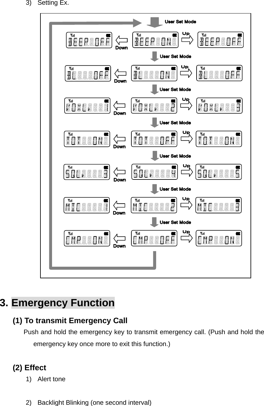 Function Description SL-7402 16/32 3) Setting Ex.                         3. Emergency Function (1) To transmit Emergency Call Push and hold the emergency key to transmit emergency call. (Push and hold the emergency key once more to exit this function.)  (2) Effect 1) Alert tone  2)  Backlight Blinking (one second interval)  