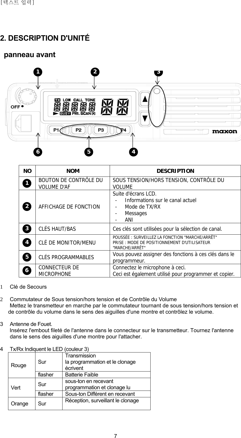 [텍스트 입력]    72. DESCRIPTION D&apos;UNITÉ  panneau avant    1                                                                  3  6                           5                         NO NOM  DESCRIPTION 1 BOUTON DE CONTRÔLE DU VOLUME D&apos;AF  SOUS TENSION/HORS TENSION, CONTRÔLE DU VOLUME  AFFICHAGE DE FONCTION Suite d&apos;écrans LCD. - Informations sur le canal actuel - Mode de TX/RX - Messages -ANI 3 CLÉS HAUT/BAS  Ces clés sont utilisées pour la sélection de canal. 4 CLÉ DE MONITOR/MENU  POUSSÉE : SURVEILLEZ LA FONCTION &quot;MARCHE/ARRÊT&quot; PRISE : MODE DE POSITIONNEMENT D&apos;UTILISATEUR &quot;MARCHE/ARRÊT&quot;5 CLÉS PROGRAMMABLES  Vous pouvez assigner des fonctions à ces clés dans le programmeur.  CONNECTEUR DE MICROPHONE  Connectez le microphone à ceci. Ceci est également utilisé pour programmer et copier.  1 Clé de Secours  2  Commutateur de Sous tension/hors tension et de Contrôle du Volume Mettez le transmetteur en marche par le commutateur tournant de sous tension/hors tension et de contrôle du volume dans le sens des aiguilles d&apos;une montre et contrôlez le volume.  3  Antenne de Fouet.         Insérez l&apos;embout fileté de l&apos;antenne dans le connecteur sur le transmetteur. Tournez l&apos;antenne dans le sens des aiguilles d&apos;une montre pour l&apos;attacher.  4  Tx/Rx Indiquent le LED (couleur 3) Rouge  Sur Transmission la programmation et le clonage écrivent flasher Batterie Faible Vert  Sur  sous-ton en recevant programmation et clonage lu flasher  Sous-ton Différent en recevant Orange Sur  Réception, surveillant le clonage    