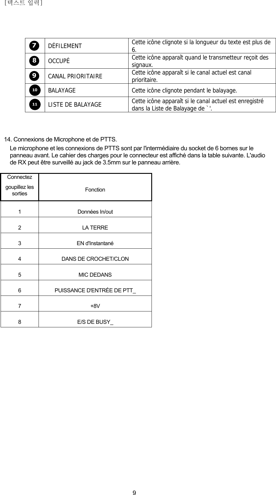 [텍스트 입력]    9 DÉFILEMENT  Cette icône clignote si la longueur du texte est plus de 6. 8 OCCUPÉ  Cette icône apparaît quand le transmetteur reçoit des signaux.  CANAL PRIORITAIRE  Cette icône apparaît si le canal actuel est canal prioritaire.  BALAYAGE  Cette icône clignote pendant le balayage.  LISTE DE BALAYAGE  Cette icône apparaît si le canal actuel est enregistré dans la Liste de Balayage de `&apos;.  14. Connexions de Microphone et de PTTS. Le microphone et les connexions de PTTS sont par l&apos;intermédiaire du socket de 6 bornes sur le panneau avant. Le cahier des charges pour le connecteur est affiché dans la table suivante. L&apos;audio de RX peut être surveillé au jack de 3.5mm sur le panneau arrière.  Connectez goupillez les sorties  Fonction 1 Données In/out 2 LA TERRE 3 EN d&apos;Instantané 4  DANS DE CROCHET/CLON 5 MIC DEDANS 6  PUISSANCE D&apos;ENTRÉE DE PTT_ 7 +8V 8  E/S DE BUSY_  