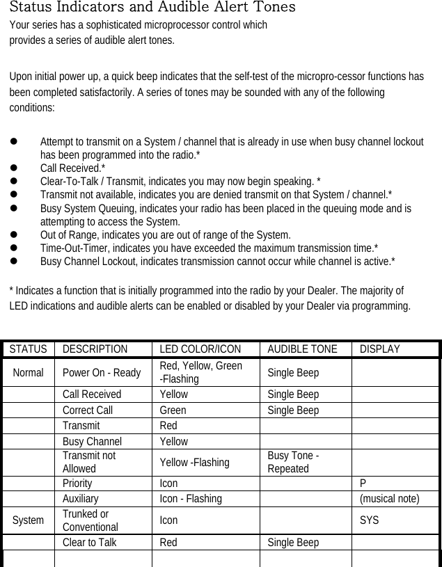 Status Indicators and Audible Alert Tones Your series has a sophisticated microprocessor control which provides a series of audible alert tones.   Upon initial power up, a quick beep indicates that the self-test of the micropro-cessor functions has been completed satisfactorily. A series of tones may be sounded with any of the following conditions:  z Attempt to transmit on a System / channel that is already in use when busy channel lockout has been programmed into the radio.*   z Call Received.*   z Clear-To-Talk / Transmit, indicates you may now begin speaking. *   z Transmit not available, indicates you are denied transmit on that System / channel.*   z Busy System Queuing, indicates your radio has been placed in the queuing mode and is attempting to access the System.   z Out of Range, indicates you are out of range of the System.   z Time-Out-Timer, indicates you have exceeded the maximum transmission time.*   z Busy Channel Lockout, indicates transmission cannot occur while channel is active.*    * Indicates a function that is initially programmed into the radio by your Dealer. The majority of LED indications and audible alerts can be enabled or disabled by your Dealer via programming.   STATUS  DESCRIPTION   LED COLOR/ICON   AUDIBLE TONE   DISPLAY  Normal    Power On - Ready    Red, Yellow, Green -Flashing   Single Beep      Call Received   Yellow   Single Beep     Correct Call   Green   Single Beep     Transmit   Red      Busy Channel   Yellow      Transmit not Allowed   Yellow -Flashing    Busy Tone - Repeated     Priority   Icon    P   Auxiliary    Icon - Flashing     (musical note)   System   Trunked or Conventional   Icon    SYS   Clear to Talk    Red    Single Beep              