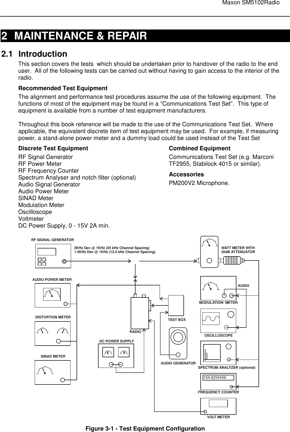                                                                                                                               Maxon SM5102Radio        2  MAINTENANCE &amp; REPAIR 2.1  Introduction This section covers the tests  which should be undertaken prior to handover of the radio to the end user.  All of the following tests can be carried out without having to gain access to the interior of the radio. Recommended Test Equipment The alignment and performance test procedures assume the use of the following equipment.  The functions of most of the equipment may be found in a “Communications Test Set”.  This type of equipment is available from a number of test equipment manufacturers.  Throughout this book reference will be made to the use of the Communications Test Set.  Where applicable, the equivalent discrete item of test equipment may be used.  For example, if measuring power, a stand-alone power meter and a dummy load could be used instead of the Test Set Discrete Test Equipment RF Signal Generator RF Power Meter RF Frequency Counter Spectrum Analyser and notch filter (optional) Audio Signal Generator Audio Power Meter SINAD Meter Modulation Meter Oscilloscope Voltmeter DC Power Supply, 0 - 15V 2A min. Combined Equipment Communications Test Set (e.g. Marconi TF2955, Stabilock 4015 or similar). Accessories PM200V2 Microphone.   154.6254456WATT METER WITH 20dB ATTENUATORAUDIOMODULATION- METERAUDIO GENERATORDC POWER SUPPLYRADIO OSCILLOSCOPESPECTRUM ANALYZER (optional) FREQUENCY COUNTERVOLT METERAUDIO POWER METERSINAD METERDISTORTION METERRF SIGNAL GENERATOR3KHz Dev @ 1KHz (25 kHz Channel Spacing)1.5KHz Dev @ 1KHz (12.5 kHz Channel Spacing)TEST BOX  Figure 3-1 - Test Equipment Configuration    