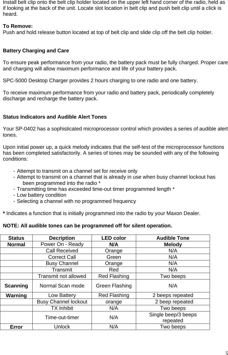  5Install belt clip onto the belt clip holder located on the upper left hand corner of the radio, held as if looking at the back of the unit. Locate slot location in belt clip and push belt clip until a click is heard.   To Remove: Push and hold release button located at top of belt clip and slide clip off the belt clip holder.   Battery Charging and Care  To ensure peak performance from your radio, the battery pack must be fully charged. Proper care and charging will allow maximum performance and life of your battery pack.  SPC-5000 Desktop Charger provides 2 hours charging to one radio and one battery.   To receive maximum performance from your radio and battery pack, periodically completely discharge and recharge the battery pack.    Status Indicators and Audible Alert Tones  Your SP-0402 has a sophisticated microprocessor control which provides a series of audible alert tones.  Upon initial power up, a quick melody indicates that the self-test of the microprocessor functions has been completed satisfactorily. A series of tones may be sounded with any of the following conditions:  - Attempt to transmit on a channel set for receive only - Attempt to transmit on a channel that is already in use when busy channel lockout has been programmed into the radio * - Transmitting time has exceeded time-out timer programmed length * - Low battery condition - Selecting a channel with no programmed frequency   * Indicates a function that is initially programmed into the radio by your Maxon Dealer.    NOTE: All audible tones can be programmed off for silent operation.  Status Decription  LED color  Audible Tone Normal  Power On - Ready  N/A Melody  Call Received  Orange  N/A  Correct Call  Green  N/A  Busy Channel  Orange  N/A  Transmit Red  N/A  Transmit not allowed  Red Flashing  Two beeps Scanning  Normal Scan mode  Green Flashing N/A Warning  Low Battery  Red Flashing  2 beeps repeated  Busy Channel lockout  orange  2 beep repeated  TX Inhibit  N/A  Two beeps  Time-out-timer N/A Single beep/3 beeps repeated Error  Unlock N/A  Two beeps  