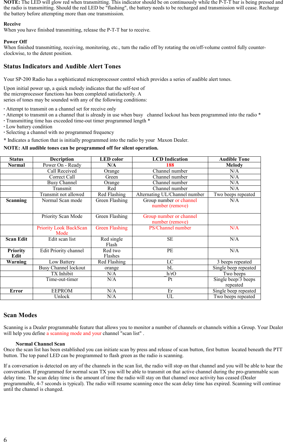   6 NOTE: The LED will glow red when transmitting. This indicator should be on continuously while the P-T-T bar is being pressed and the radio is transmitting. Should the red LED be &quot;flashing&quot;, the battery needs to be recharged and transmission will cease. Recharge the battery before attempting more than one transmission.   Receive When you have finished transmitting, release the P-T-T bar to receive.  Power Off When finished transmitting, receiving, monitoring, etc., turn the radio off by rotating the on/off-volume control fully counter-clockwise, to the detent position.  Status Indicators and Audible Alert Tones  Your SP-200 Radio has a sophisticated microprocessor control which provides a series of audible alert tones.  Upon initial power up, a quick melody indicates that the self-test of  the microprocessor functions has been completed satisfactorily. A  series of tones may be sounded with any of the following conditions:  · Attempt to transmit on a channel set for receive only · Attempt to transmit on a channel that is already in use when busy   channel lockout has been programmed into the radio * · Transmitting time has exceeded time-out timer programmed length * · Low battery condition  · Selecting a channel with no programmed frequency   * Indicates a function that is initially programmed into the radio by your  Maxon Dealer.    NOTE: All audible tones can be programmed off for silent operation.  Status  Decription  LED color  LCD Indication  Audible Tone Normal  Power On - Ready  N/A  188  Melody  Call Received  Orange  Channel number  N/A  Correct Call  Green  Channel number  N/A  Busy Channel  Orange  Channel number  N/A  Transmit Red  Channel number  N/A  Transmit not allowed  Red Flashing  Alternating UL/Channel number  Two beeps repeated Scanning  Normal Scan mode  Green Flashing  Group number or channel number (remove) N/A  Priority Scan Mode   Green Flashing  Group number or channel number (remove)   Priority Look BackScan Mode  Green Flashing  PS/Channel number  N/A Scan Edit  Edit scan list  Red single Flash SE N/A Priority Edit Edit Priority channel  Red two Flashes PE N/A Warning  Low Battery  Red Flashing  LC  3 beeps repeated  Busy Channel lockout  orange  bL  Single beep repeated  TX Inhibit  N/A  _h/rO  Two beeps  Time-out-timer  N/A  Pt  Single beep/3 beeps repeated Error  EEPROM  N/A  Er  Single beep repeated  Unlock  N/A  UL  Two beeps repeated   Scan Modes  Scanning is a Dealer programmable feature that allows you to monitor a number of channels or channels within a Group. Your Dealer will help you define a scanning mode and your channel &quot;scan list&quot; .    Normal Channel Scan Once the scan list has been established you can initiate scan by press and release of scan button, first button  located beneath the PTT button. The top panel LED can be programmed to flash green as the radio is scanning.  If a conversation is detected on any of the channels in the scan list, the radio will stop on that channel and you will be able to hear the conversation. If programmed for normal scan TX you will be able to transmit on that active channel during the pro-grammable scan delay time. The scan delay time is the amount of time the radio will stay on that channel once activity has ceased (Dealer programmable, 4-7 seconds is typical). The radio will resume scanning once the scan delay time has expired. Scanning will continue until the channel is changed.     