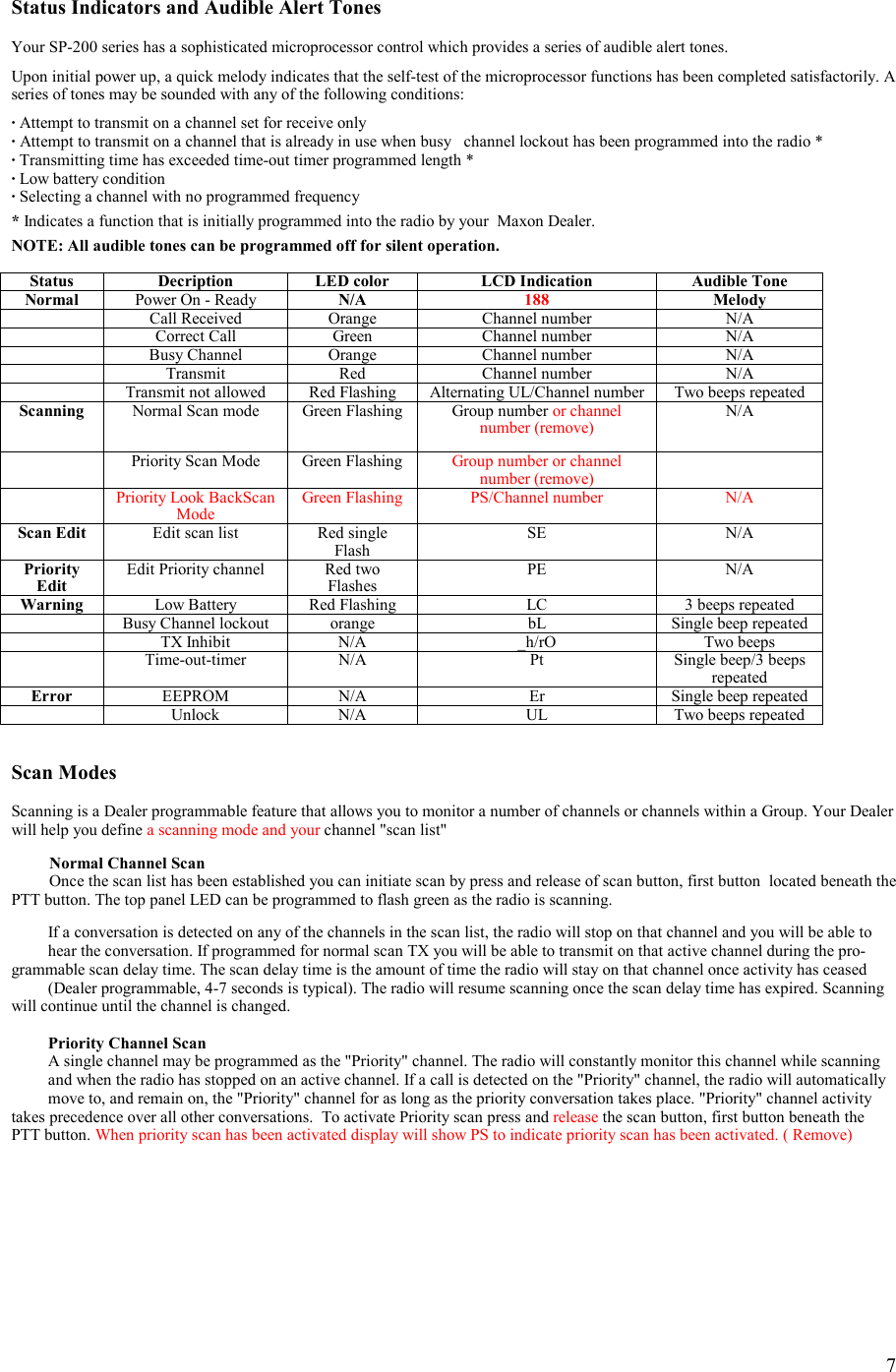    7 Status Indicators and Audible Alert Tones  Your SP-200 series has a sophisticated microprocessor control which provides a series of audible alert tones.  Upon initial power up, a quick melody indicates that the self-test of the microprocessor functions has been completed satisfactorily. A  series of tones may be sounded with any of the following conditions:  · Attempt to transmit on a channel set for receive only · Attempt to transmit on a channel that is already in use when busy   channel lockout has been programmed into the radio * · Transmitting time has exceeded time-out timer programmed length * · Low battery condition  · Selecting a channel with no programmed frequency   * Indicates a function that is initially programmed into the radio by your  Maxon Dealer.    NOTE: All audible tones can be programmed off for silent operation.  Status  Decription  LED color  LCD Indication  Audible Tone Normal  Power On - Ready  N/A  188  Melody  Call Received  Orange  Channel number  N/A  Correct Call  Green  Channel number  N/A  Busy Channel  Orange  Channel number  N/A  Transmit Red  Channel number  N/A  Transmit not allowed  Red Flashing  Alternating UL/Channel number  Two beeps repeated Scanning  Normal Scan mode  Green Flashing  Group number or channel number (remove) N/A  Priority Scan Mode   Green Flashing  Group number or channel number (remove)   Priority Look BackScan Mode  Green Flashing  PS/Channel number  N/A Scan Edit  Edit scan list  Red single Flash SE N/A Priority Edit Edit Priority channel  Red two Flashes PE N/A Warning  Low Battery  Red Flashing  LC  3 beeps repeated  Busy Channel lockout  orange  bL  Single beep repeated  TX Inhibit  N/A  _h/rO  Two beeps  Time-out-timer  N/A  Pt  Single beep/3 beeps repeated Error  EEPROM  N/A  Er  Single beep repeated  Unlock  N/A  UL  Two beeps repeated   Scan Modes  Scanning is a Dealer programmable feature that allows you to monitor a number of channels or channels within a Group. Your Dealer will help you define a scanning mode and your channel &quot;scan list&quot;     Normal Channel Scan   Once the scan list has been established you can initiate scan by press and release of scan button, first button  located beneath the PTT button. The top panel LED can be programmed to flash green as the radio is scanning.    If a conversation is detected on any of the channels in the scan list, the radio will stop on that channel and you will be able to    hear the conversation. If programmed for normal scan TX you will be able to transmit on that active channel during the pro-grammable scan delay time. The scan delay time is the amount of time the radio will stay on that channel once activity has ceased    (Dealer programmable, 4-7 seconds is typical). The radio will resume scanning once the scan delay time has expired. Scanning will continue until the channel is changed.     Priority Channel Scan   A single channel may be programmed as the &quot;Priority&quot; channel. The radio will constantly monitor this channel while scanning    and when the radio has stopped on an active channel. If a call is detected on the &quot;Priority&quot; channel, the radio will automatically   move to, and remain on, the &quot;Priority&quot; channel for as long as the priority conversation takes place. &quot;Priority&quot; channel activity takes precedence over all other conversations.  To activate Priority scan press and release the scan button, first button beneath the PTT button. When priority scan has been activated display will show PS to indicate priority scan has been activated. ( Remove)  