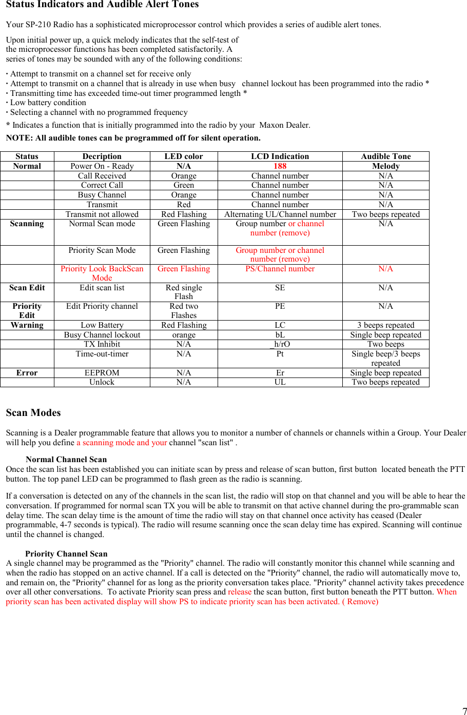    7 Status Indicators and Audible Alert Tones  Your SP-210 Radio has a sophisticated microprocessor control which provides a series of audible alert tones.  Upon initial power up, a quick melody indicates that the self-test of  the microprocessor functions has been completed satisfactorily. A  series of tones may be sounded with any of the following conditions:  · Attempt to transmit on a channel set for receive only · Attempt to transmit on a channel that is already in use when busy   channel lockout has been programmed into the radio * · Transmitting time has exceeded time-out timer programmed length * · Low battery condition  · Selecting a channel with no programmed frequency   * Indicates a function that is initially programmed into the radio by your  Maxon Dealer.    NOTE: All audible tones can be programmed off for silent operation.  Status  Decription  LED color  LCD Indication  Audible Tone Normal  Power On - Ready  N/A  188  Melody  Call Received  Orange  Channel number  N/A  Correct Call  Green  Channel number  N/A  Busy Channel  Orange  Channel number  N/A  Transmit Red  Channel number  N/A  Transmit not allowed  Red Flashing  Alternating UL/Channel number  Two beeps repeated Scanning  Normal Scan mode  Green Flashing  Group number or channel number (remove) N/A  Priority Scan Mode   Green Flashing  Group number or channel number (remove)   Priority Look BackScan Mode  Green Flashing  PS/Channel number  N/A Scan Edit  Edit scan list  Red single Flash SE N/A Priority Edit Edit Priority channel  Red two Flashes PE N/A Warning  Low Battery  Red Flashing  LC  3 beeps repeated  Busy Channel lockout  orange  bL  Single beep repeated  TX Inhibit  N/A  _h/rO  Two beeps  Time-out-timer  N/A  Pt  Single beep/3 beeps repeated Error  EEPROM  N/A  Er  Single beep repeated  Unlock  N/A  UL  Two beeps repeated   Scan Modes  Scanning is a Dealer programmable feature that allows you to monitor a number of channels or channels within a Group. Your Dealer will help you define a scanning mode and your channel &quot;scan list&quot; .    Normal Channel Scan Once the scan list has been established you can initiate scan by press and release of scan button, first button  located beneath the PTT button. The top panel LED can be programmed to flash green as the radio is scanning.  If a conversation is detected on any of the channels in the scan list, the radio will stop on that channel and you will be able to hear the conversation. If programmed for normal scan TX you will be able to transmit on that active channel during the pro-grammable scan delay time. The scan delay time is the amount of time the radio will stay on that channel once activity has ceased (Dealer programmable, 4-7 seconds is typical). The radio will resume scanning once the scan delay time has expired. Scanning will continue until the channel is changed.     Priority Channel Scan A single channel may be programmed as the &quot;Priority&quot; channel. The radio will constantly monitor this channel while scanning and when the radio has stopped on an active channel. If a call is detected on the &quot;Priority&quot; channel, the radio will automatically move to, and remain on, the &quot;Priority&quot; channel for as long as the priority conversation takes place. &quot;Priority&quot; channel activity takes precedence over all other conversations.  To activate Priority scan press and release the scan button, first button beneath the PTT button. When priority scan has been activated display will show PS to indicate priority scan has been activated. ( Remove)  