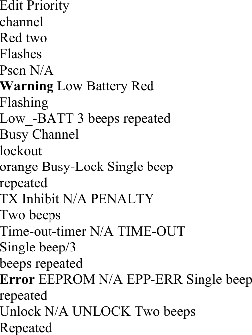 Edit Priority channel Red two Flashes Pscn N/A Warning Low Battery Red Flashing Low_-BATT 3 beeps repeated Busy Channel lockout orange Busy-Lock Single beep repeated TX Inhibit N/A PENALTY Two beeps Time-out-timer N/A TIME-OUT Single beep/3 beeps repeated Error EEPROM N/A EPP-ERR Single beep repeated Unlock N/A UNLOCK Two beeps Repeated                 