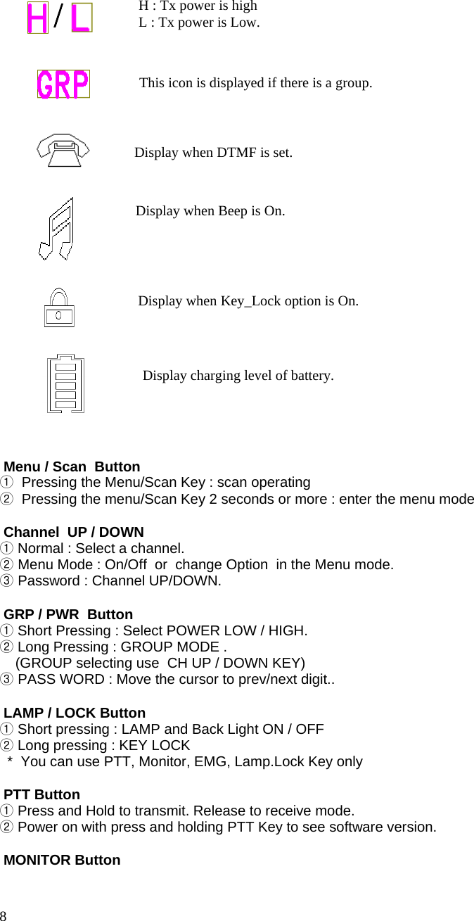  8    Menu / Scan  Button   ①Pressing the Menu/Scan Key : scan operating  ② Pressing the menu/Scan Key 2 seconds or more : enter the menu mode   Channel  UP / DOWN   ①Normal : Select a channel.  Menu ②Mode : On/Off  or  change Option  in the Menu mode.  Password ③: Channel UP/DOWN.   GRP / PWR  Button   ①Short Pressing : Select POWER LOW / HIGH.   ②Long Pressing : GROUP MODE .     (GROUP selecting use  CH UP / DOWN KEY)  PASS WORD :③ Move the cursor to prev/next digit..    LAMP / LOCK Button   ①Short pressing : LAMP and Back Light ON / OFF   ②Long pressing : KEY LOCK    *  You can use PTT, Monitor, EMG, Lamp.Lock Key only   PTT Button  ①Press and Hold to transmit. Release to receive mode.  ②Power on with press and holding PTT Key to see software version.   MONITOR Button  H : Tx power is high L : Tx power is Low.           This icon is displayed if there is a group. Display when Key_Lock option is On.            Display when Beep is On.          Display when DTMF is set. Display charging level of battery. /