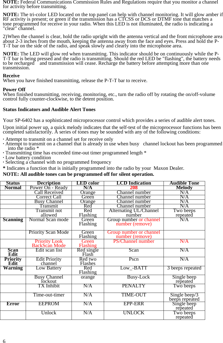  6 NOTE: Federal Communications Commission Rules and Regulations require that you monitor a channel for activity before transmitting.  NOTE: The tri-color LED located on the top panel can help with channel monitoring. It will glow amber if RF activity is present; or green if the transmission has a CTCSS or DCS or DTMF tone that matches a  tone programmed for receive in your radio. When this LED is not illuminated, the radio is indicating a &quot;clear&quot; channel.  2) When the channel is clear, hold the radio upright with the antenna vertical and the front microphone area about 2-3 inches from the mouth, keeping the antenna away from the face and eyes. Press and hold the P-T-T bar on the side of the radio, and speak slowly and clearly into the microphone area.   NOTE: The LED will glow red when transmitting. This indicator should be on continuously while the P-T-T bar is being pressed and the radio is transmitting. Should the red LED be &quot;flashing&quot;, the battery needs to be recharged   and transmission will cease. Recharge the battery before attempting more than one transmission.   Receive When you have finished transmitting, release the P-T-T bar to receive.  Power Off When finished transmitting, receiving, monitoring, etc., turn the radio off by rotating the on/off-volume control fully counter-clockwise, to the detent position.  Status Indicators and Audible Alert Tones  Your SP-6402 has a sophisticated microprocessor control which provides a series of audible alert tones.  Upon initial power up, a quick melody indicates that the self-test of the microprocessor functions has been completed satisfactorily. A series of tones may be sounded with any of the following conditions:  · Attempt to transmit on a channel set for receive only · Attempt to transmit on a channel that is already in use when busy   channel lockout has been programmed into the radio * · Transmitting time has exceeded time-out timer programmed length * · Low battery condition  · Selecting a channel with no programmed frequency   * Indicates a function that is initially programmed into the radio by your  Maxon Dealer.    NOTE: All audible tones can be programmed off for silent operation.  Status  Decription  LED color LCD Indication  Audible Tone Normal  Power On - Ready  N/A  208  Melody  Call Received  Orange  Channel number  N/A  Correct Call  Green  Channel number  N/A  Busy Channel  Orange  Channel number  N/A  Transmit Red Channel number  N/A  Transmit not allowed  Red Flashing  Alternating UL/Channel number  Two beeps repeated Scanning  Normal Scan mode  Green Flashing  Group number or channel number (remove) N/A  Priority Scan Mode   Green Flashing  Group number or channel number (remove)    Priority Look BackScan Mode   Green Flashing  PS/Channel number  N/A Scan Edit  Edit scan list  Red single Flash  Scan N/A Priority Edit  Edit Priority channel  Red two Flashes  Pscn N/A Warning  Low Battery  Red Flashing  Low_-BATT  3 beeps repeated  Busy Channel lockout  orange Busy-Lock Single beep repeated  TX Inhibit  N/A  PENALTY  Two beeps  Time-out-timer N/A  TIME-OUT  Single beep/3 beeps repeated Error  EEPROM N/A  EPP-ERR  Single beep repeated  Unlock N/A  UNLOCK  Two beeps repeated  