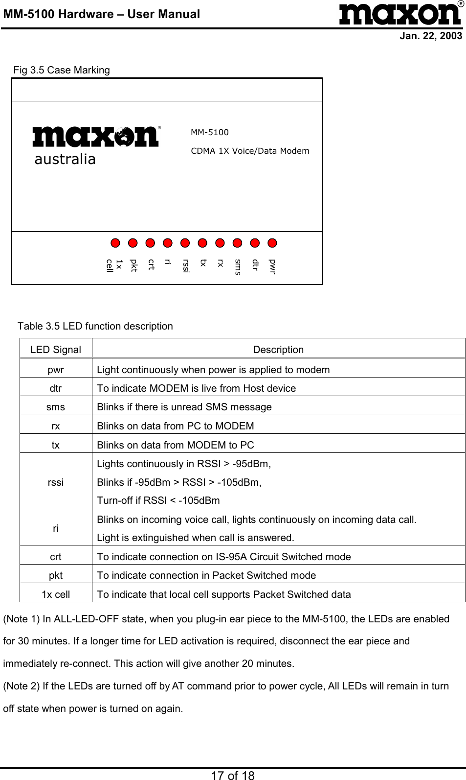 MM-5100 Hardware – User Manual Jan. 22, 2003 17 of 18     Fig 3.5 Case Marking    australiaMM-5100CDMA 1X Voice/Data Modempwrdtrpkt1xcellcrtrirssitxrxsms  Table 3.5 LED function description  LED Signal  Description pwr  Light continuously when power is applied to modem dtr  To indicate MODEM is live from Host device sms  Blinks if there is unread SMS message rx  Blinks on data from PC to MODEM tx  Blinks on data from MODEM to PC rssi Lights continuously in RSSI &gt; -95dBm, Blinks if -95dBm &gt; RSSI &gt; -105dBm, Turn-off if RSSI &lt; -105dBm ri  Blinks on incoming voice call, lights continuously on incoming data call. Light is extinguished when call is answered. crt  To indicate connection on IS-95A Circuit Switched mode pkt  To indicate connection in Packet Switched mode 1x cell  To indicate that local cell supports Packet Switched data (Note 1) In ALL-LED-OFF state, when you plug-in ear piece to the MM-5100, the LEDs are enabled for 30 minutes. If a longer time for LED activation is required, disconnect the ear piece and immediately re-connect. This action will give another 20 minutes. (Note 2) If the LEDs are turned off by AT command prior to power cycle, All LEDs will remain in turn off state when power is turned on again. 