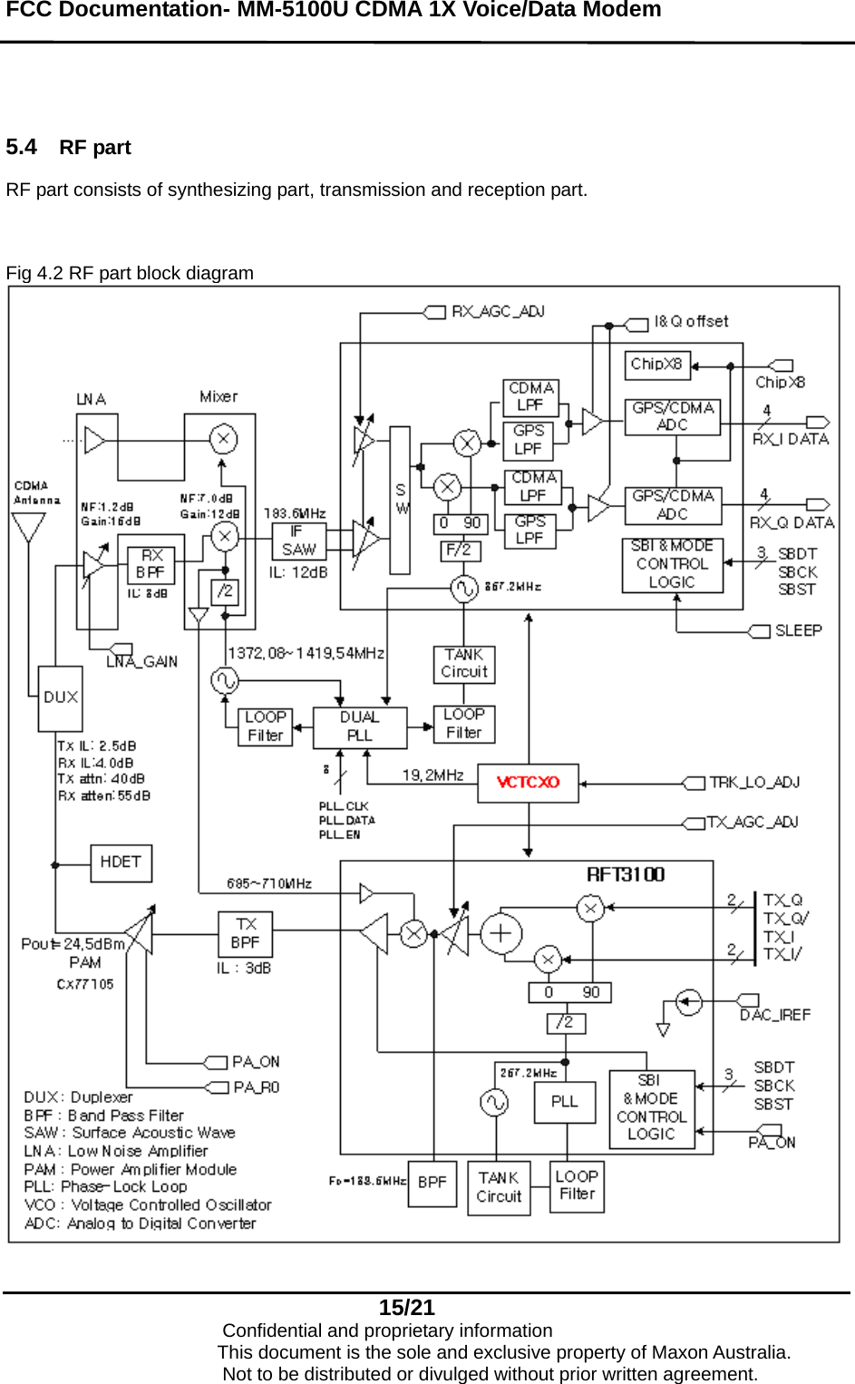 FCC Documentation- MM-5100U CDMA 1X Voice/Data Modem    5.4  RF part   RF part consists of synthesizing part, transmission and reception part.  Fig 4.2 RF part block diagram   15/21                            Confidential and proprietary information                       This document is the sole and exclusive property of Maxon Australia.                           Not to be distributed or divulged without prior written agreement. 