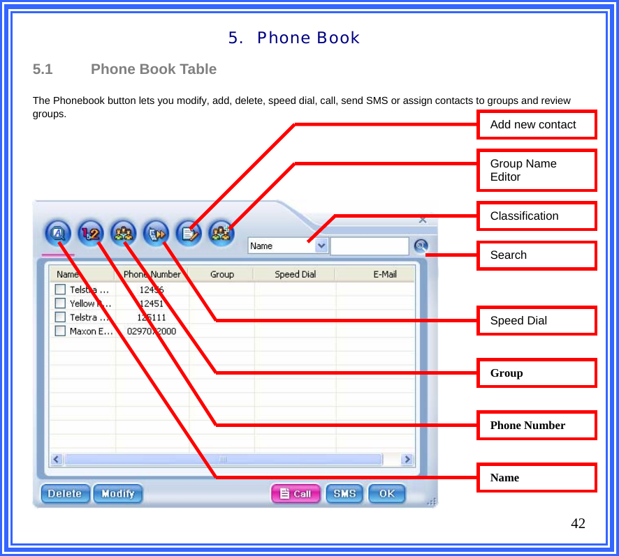 5.  Phone Book  5.1  Phone Book Table  The Phonebook button lets you modify, add, delete, speed dial, call, send SMS or assign contacts to groups and review groups.                                                                     42 Group Name Editor Speed Dial Group Phone Number Search Classification Add new contact Name 