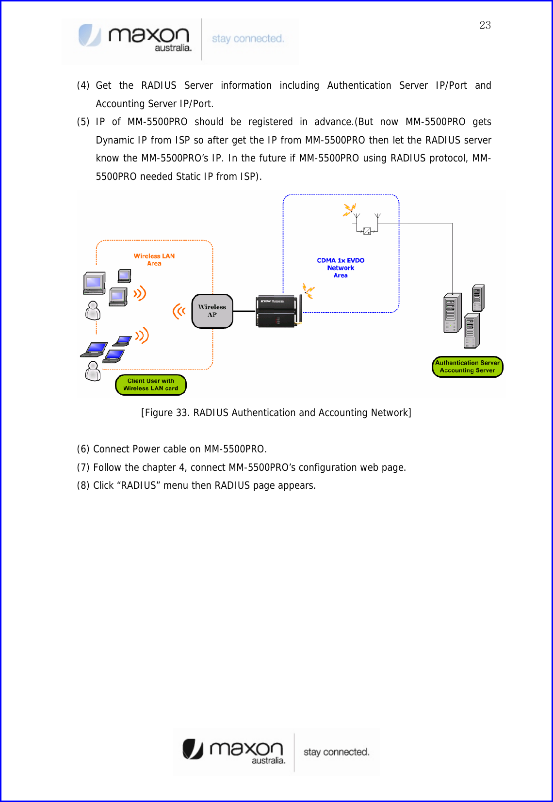 23(4) Get the RADIUS Server information including Authentication Server IP/Port and Accounting Server IP/Port. (5) IP of MM-5500PRO should be registered in advance.(But now MM-5500PRO gets Dynamic IP from ISP so after get the IP from MM-5500PRO then let the RADIUS server know the MM-5500PRO’s IP. In the future if MM-5500PRO using RADIUS protocol, MM-5500PRO needed Static IP from ISP).  [Figure 33. RADIUS Authentication and Accounting Network]  (6) Connect Power cable on MM-5500PRO. (7) Follow the chapter 4, connect MM-5500PRO’s configuration web page. (8) Click “RADIUS” menu then RADIUS page appears.   