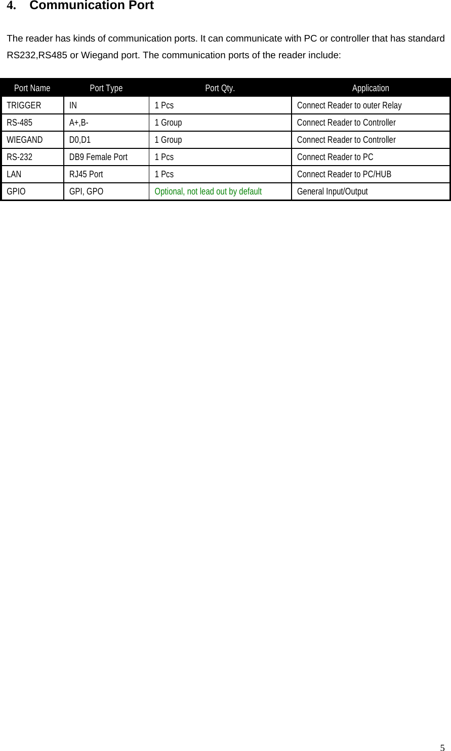  54. Communication Port The reader has kinds of communication ports. It can communicate with PC or controller that has standard RS232,RS485 or Wiegand port. The communication ports of the reader include: Port Name  Port Type  Port Qty.  Application TRIGGER  IN  1 Pcs  Connect Reader to outer Relay RS-485  A+,B-  1 Group  Connect Reader to Controller WIEGAND  D0,D1  1 Group  Connect Reader to Controller RS-232  DB9 Female Port  1 Pcs  Connect Reader to PC LAN  RJ45 Port  1 Pcs  Connect Reader to PC/HUB GPIO GPI, GPO  Optional, not lead out by default  General Input/Output 