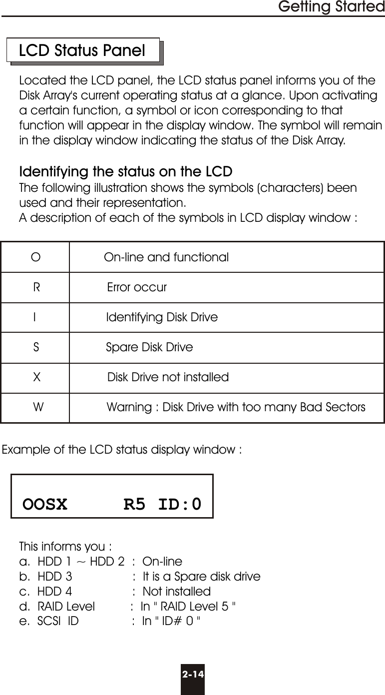     LCD Status Panel     Located the LCD panel, the LCD status panel informs you of the     Disk Array&apos;s current operating status at a glance. Upon activating     a certain function, a symbol or icon corresponding to that     function will appear in the display window. The symbol will remain     in the display window indicating the status of the Disk Array.        Identifying the status on the LCD     The following illustration shows the symbols (characters) been        used and their representation.      A description of each of the symbols in LCD display window :O                  On-line and functional         R                   Error occur         I                    Identifying Disk Drive         S                   Spare Disk Drive          X                   Disk Drive not installed         W                  Warning : Disk Drive with too many Bad Sectors  Example of the LCD status display window :                 OOSX     R5 ID:0     This informs you :     a.  HDD 1 ~ HDD 2  :  On-line     b.  HDD 3                 :  It is a Spare disk drive     c.  HDD 4                 :  Not installed     d.  RAID Level          :  In &quot; RAID Level 5 &quot;     e.  SCSI  ID               :  In &quot; ID# 0 &quot;2-14Getting Started