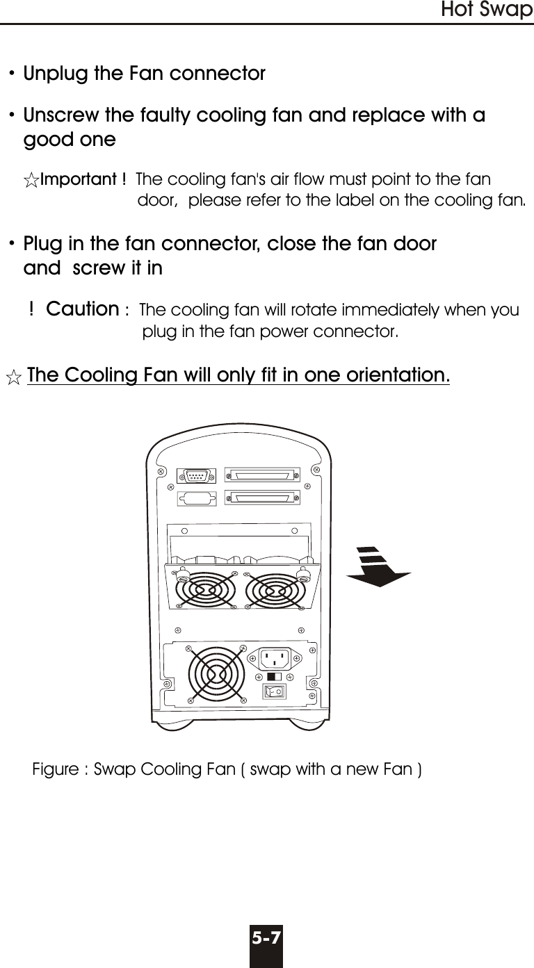 Unplug the Fan connectorUnscrew the faulty cooling fan and replace with a       good oneImportant ! The cooling fan&apos;s air flow must point to the fan                               door,  please refer to the label on the cooling fan. Plug in the fan connector, close the fan door     and  screw it in !  Caution :  The cooling fan will rotate immediately when you                              plug in the fan power connector.   The Cooling Fan will only fit in one orientation.Hot SwapFigure : Swap Cooling Fan ( swap with a new Fan )5-7