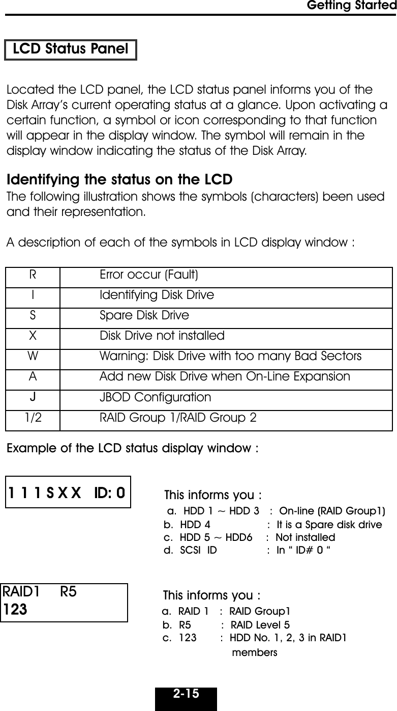 2-15Getting StartedLCD Status PanelLocated the LCD panel, the LCD status panel informs you of theDisk Array’s current operating status at a glance. Upon activating acertain function, a symbol or icon corresponding to that functionwill appear in the display window. The symbol will remain in the display window indicating the status of the Disk Array.Identifying the status on the LCDThe following illustration shows the symbols (characters) been usedand their representation.  A description of each of the symbols in LCD display window : Example of the LCD status display window : This informs you :a.  HDD 1 ~ HDD 3   :  On-line (RAID Group1)b.  HDD 4                 :  It is a Spare disk drivec.  HDD 5 ~ HDD6    :  Not installedd.  SCSI  ID               :  In “ ID# 0 “11  11  11  SS  XX  XX      IIDD::  00RError occur (Fault)IIdentifying Disk DriveSSpare Disk DriveXDisk Drive not installedWWarning: Disk Drive with too many Bad SectorsAAdd new Disk Drive when On-Line ExpansionJJBOD Configuration1/2 RAID Group 1/RAID Group 2This informs you :a.  RAID 1   :  RAID Group1b.  R5         :  RAID Level 5c.  123       :  HDD No. 1, 2, 3 in RAID1        membersRAID1    R5112233