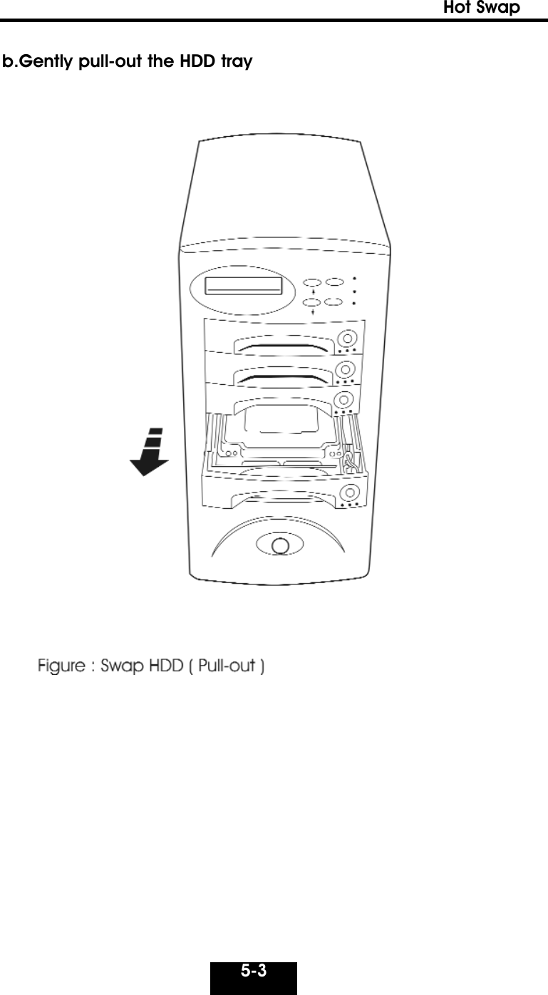 5-3Hot Swap b.Gently pull-out the HDD tray