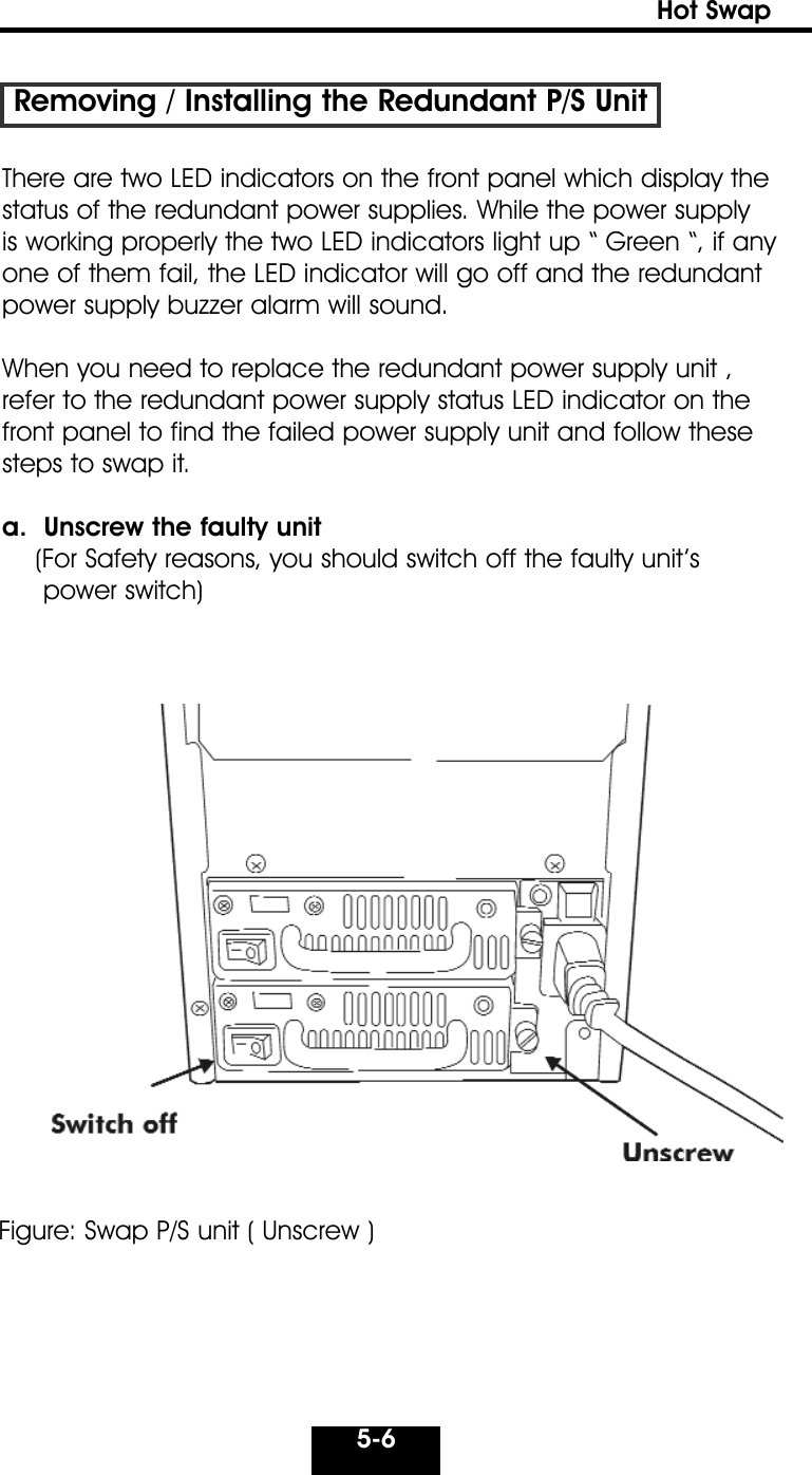 5-6Hot Swap Removing / Installing the Redundant P/S UnitThere are two LED indicators on the front panel which display thestatus of the redundant power supplies. While the power supplyis working properly the two LED indicators light up “ Green “, if anyone of them fail, the LED indicator will go off and the redundantpower supply buzzer alarm will sound.When you need to replace the redundant power supply unit , refer to the redundant power supply status LED indicator on the front panel to find the failed power supply unit and follow these steps to swap it. a.  Unscrew the faulty unit(For Safety reasons, you should switch off the faulty unit’s  power switch)Figure: Swap P/S unit ( Unscrew )