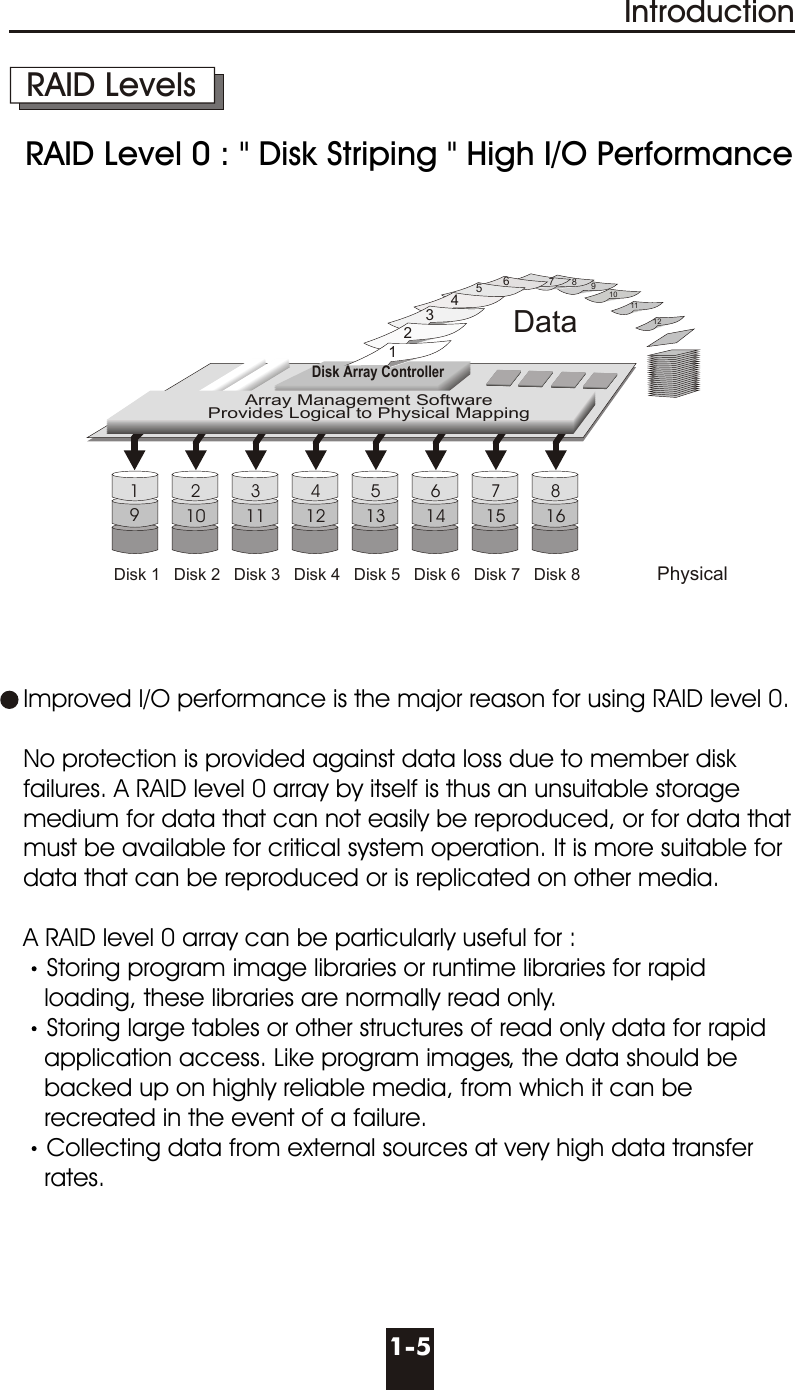 1-5Introduction  Improved I/O performance is the major reason for using RAID level 0.  No protection is provided against data loss due to member disk    failures. A RAID level 0 array by itself is thus an unsuitable storage   medium for data that can not easily be reproduced, or for data that   must be available for critical system operation. It is more suitable for   data that can be reproduced or is replicated on other media.  A RAID level 0 array can be particularly useful for :Storing program image libraries or runtime libraries for rapid        loading, these libraries are normally read only.Storing large tables or other structures of read only data for rapid       application access. Like program images, the data should be      backed up on highly reliable media, from which it can be      recreated in the event of a failure.Collecting data from external sources at very high data transfer       rates.  RAID Level 0 : &quot; Disk Striping &quot; High I/O PerformanceRAID LevelsDisk 1 Physical19816Data1234  567891011 12Disk Array ControllerArray Management SoftwareProvides Logical to Physical Mapping715614513412311210Disk 2 Disk 3 Disk 4 Disk 5 Disk 6 Disk 7 Disk 8