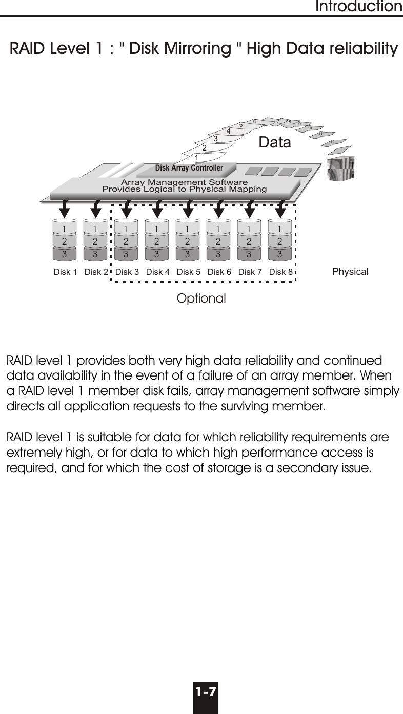 1-7IntroductionRAID level 1 provides both very high data reliability and continued data availability in the event of a failure of an array member. When a RAID level 1 member disk fails, array management software simply directs all application requests to the surviving member.RAID level 1 is suitable for data for which reliability requirements are extremely high, or for data to which high performance access is required, and for which the cost of storage is a secondary issue.RAID Level 1 : &quot; Disk Mirroring &quot; High Data reliabilityOptionalDisk 1 Physical123Data1234  567891011 12Disk Array ControllerArray Management SoftwareProvides Logical to Physical MappingDisk 2 Disk 3 Disk 4 Disk 5 Disk 6 Disk 7 Disk 8123123123123123123123