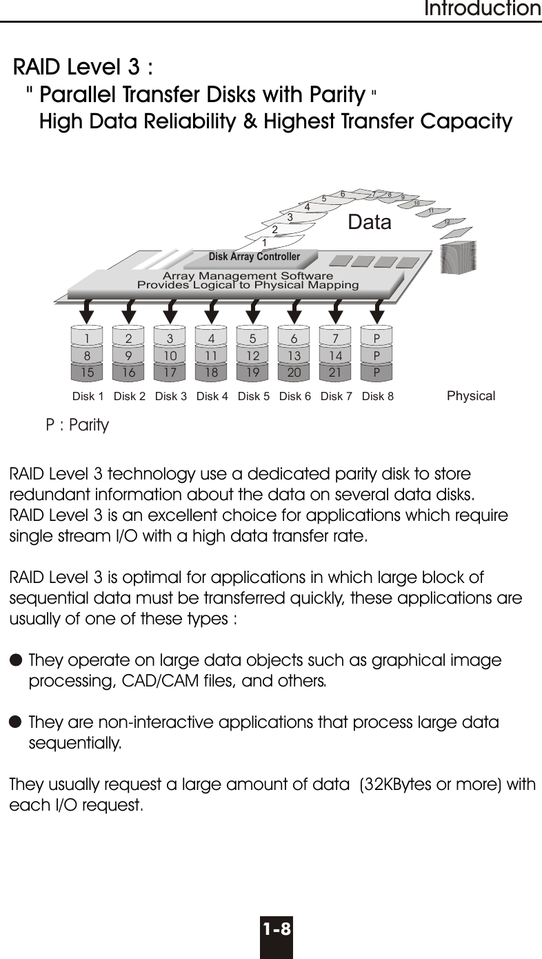 1-8IntroductionRAID Level 3 technology use a dedicated parity disk to store redundant information about the data on several data disks.RAID Level 3 is an excellent choice for applications which require single stream I/O with a high data transfer rate.RAID Level 3 is optimal for applications in which large block of sequential data must be transferred quickly, these applications are usually of one of these types :    They operate on large data objects such as graphical image    processing, CAD/CAM files, and others.    They are non-interactive applications that process large data    sequentially.They usually request a large amount of data  (32KBytes or more) with each I/O request.RAID Level 3 :  &quot; Parallel Transfer Disks with Parity &quot;    High Data Reliability &amp; Highest Transfer CapacityP : ParityDisk 1 PhysicalPPPData1234  567891011 12Disk Array ControllerArray Management SoftwareProvides Logical to Physical Mapping71421613205121941118310172916Disk 2 Disk 3 Disk 4 Disk 5 Disk 6 Disk 7 Disk 81815
