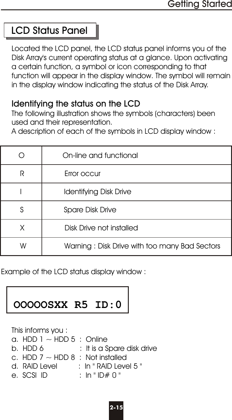     LCD Status Panel     Located the LCD panel, the LCD status panel informs you of the     Disk Array&apos;s current operating status at a glance. Upon activating     a certain function, a symbol or icon corresponding to that     function will appear in the display window. The symbol will remain     in the display window indicating the status of the Disk Array.        Identifying the status on the LCD     The following illustration shows the symbols (characters) been        used and their representation.      A description of each of the symbols in LCD display window :O                  On-line and functional         R                   Error occur         I                    Identifying Disk Drive         S                   Spare Disk Drive          X                   Disk Drive not installed         W                  Warning : Disk Drive with too many Bad Sectors  Example of the LCD status display window :                 OOOOOSXX R5 ID:0     This informs you :     a.  HDD 1 ~ HDD 5  :  Online     b.  HDD 6                 :  It is a Spare disk drive     c.  HDD 7 ~ HDD 8  :  Not installed     d.  RAID Level          :  In &quot; RAID Level 5 &quot;     e.  SCSI  ID               :  In &quot; ID# 0 &quot;2-15Getting Started