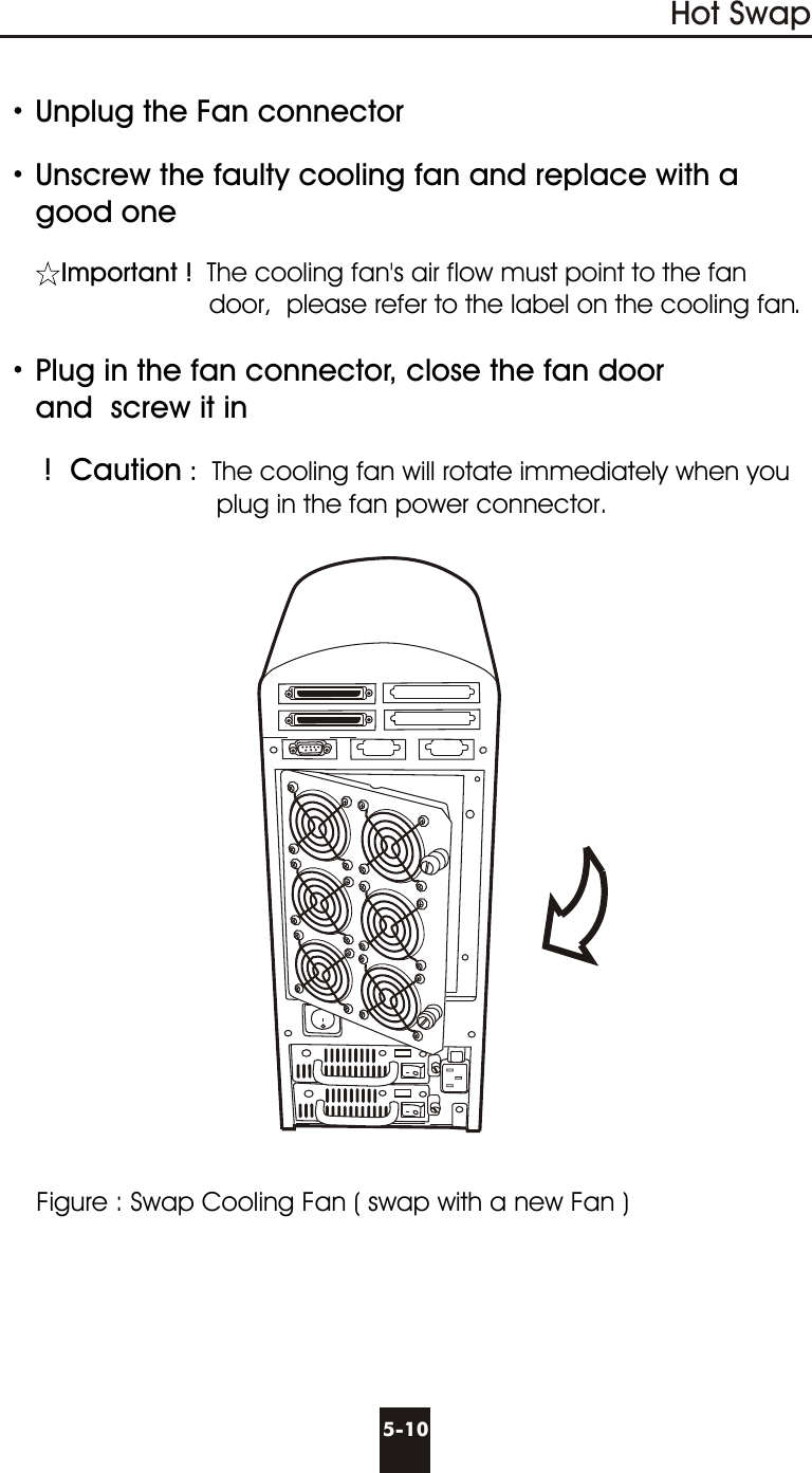 Unplug the Fan connectorUnscrew the faulty cooling fan and replace with a       good oneImportant ! The cooling fan&apos;s air flow must point to the fan                               door,  please refer to the label on the cooling fan. Plug in the fan connector, close the fan door     and  screw it in !  Caution :  The cooling fan will rotate immediately when you                              plug in the fan power connector.      Figure : Swap Cooling Fan ( swap with a new Fan )5-10Hot Swap
