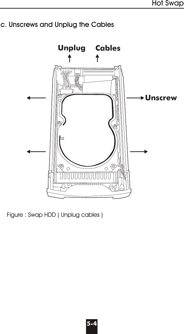 c. Unscrews and Unplug the CablesFigure : Swap HDD ( Unplug cables )5-4Hot SwapUnscrewUnplug Cables