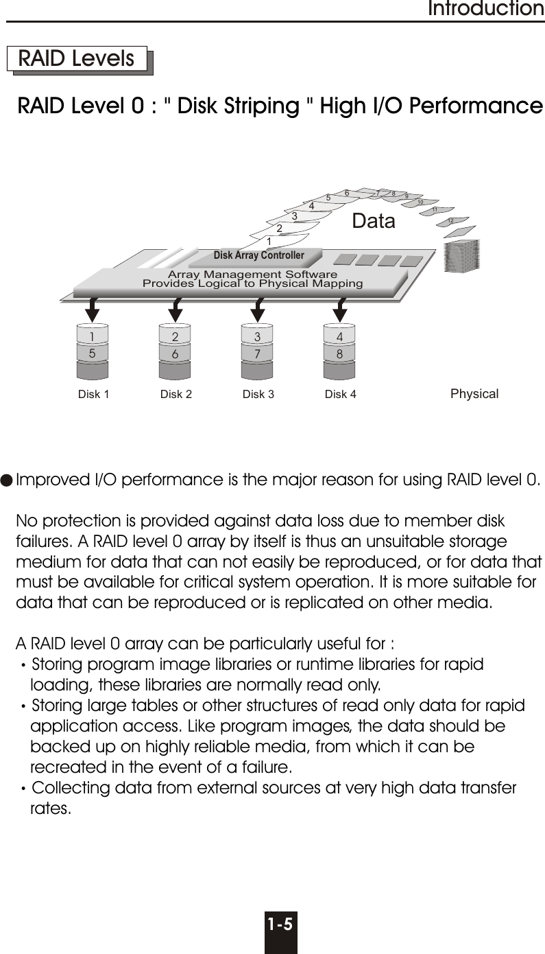 1-5Introduction  Improved I/O performance is the major reason for using RAID level 0.  No protection is provided against data loss due to member disk    failures. A RAID level 0 array by itself is thus an unsuitable storage   medium for data that can not easily be reproduced, or for data that   must be available for critical system operation. It is more suitable for   data that can be reproduced or is replicated on other media.  A RAID level 0 array can be particularly useful for :Storing program image libraries or runtime libraries for rapid        loading, these libraries are normally read only.Storing large tables or other structures of read only data for rapid       application access. Like program images, the data should be      backed up on highly reliable media, from which it can be      recreated in the event of a failure.Collecting data from external sources at very high data transfer       rates.  RAID Level 0 : &quot; Disk Striping &quot; High I/O PerformanceRAID LevelsDisk 1 Physical15Data1234  567891011 12Disk Array ControllerArray Management SoftwareProvides Logical to Physical Mapping483726Disk 2 Disk 3 Disk 4