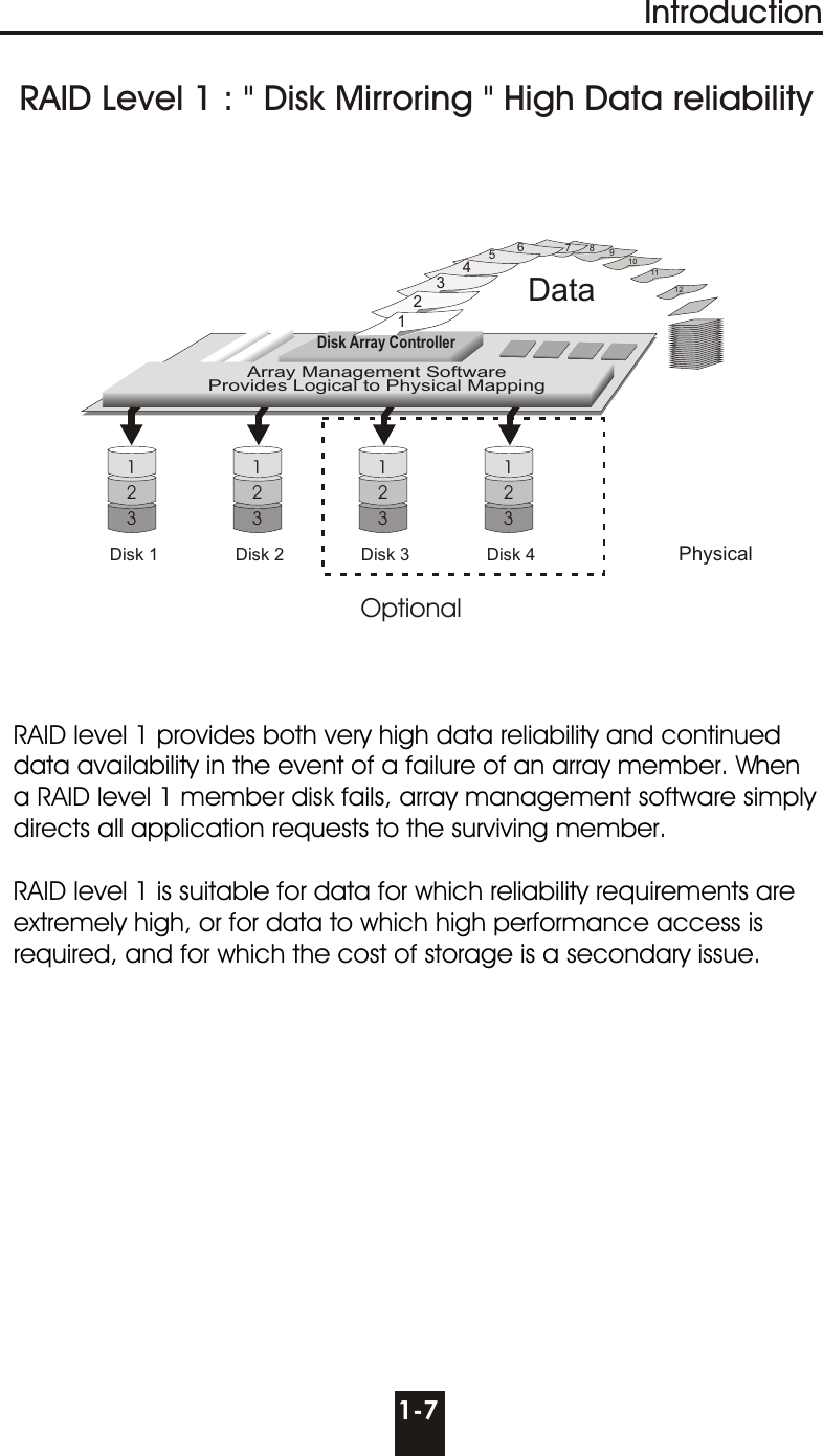 1-7IntroductionRAID level 1 provides both very high data reliability and continued data availability in the event of a failure of an array member. When a RAID level 1 member disk fails, array management software simply directs all application requests to the surviving member.RAID level 1 is suitable for data for which reliability requirements are extremely high, or for data to which high performance access is required, and for which the cost of storage is a secondary issue.RAID Level 1 : &quot; Disk Mirroring &quot; High Data reliabilityOptionalDisk 1 Physical123Data1234  567891011 12Disk Array ControllerArray Management SoftwareProvides Logical to Physical MappingDisk 2 Disk 3 Disk 4123123123