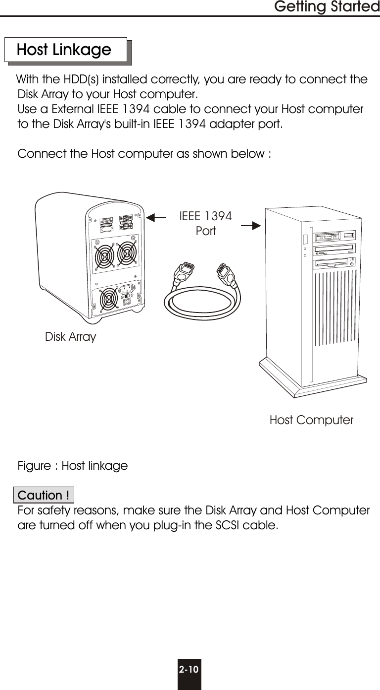     Host LinkageWith the HDD(s) installed correctly, you are ready to connect the     Disk Array to your Host computer.     Use a External IEEE 1394 cable to connect your Host computer     to the Disk Array&apos;s built-in IEEE 1394 adapter port.     Connect the Host computer as shown below :     Figure : Host linkage     Caution !     For safety reasons, make sure the Disk Array and Host Computer        are turned off when you plug-in the SCSI cable.2-10Getting StartedDisk ArrayHost ComputerIEEE 1394PortHost PortTerminal Port