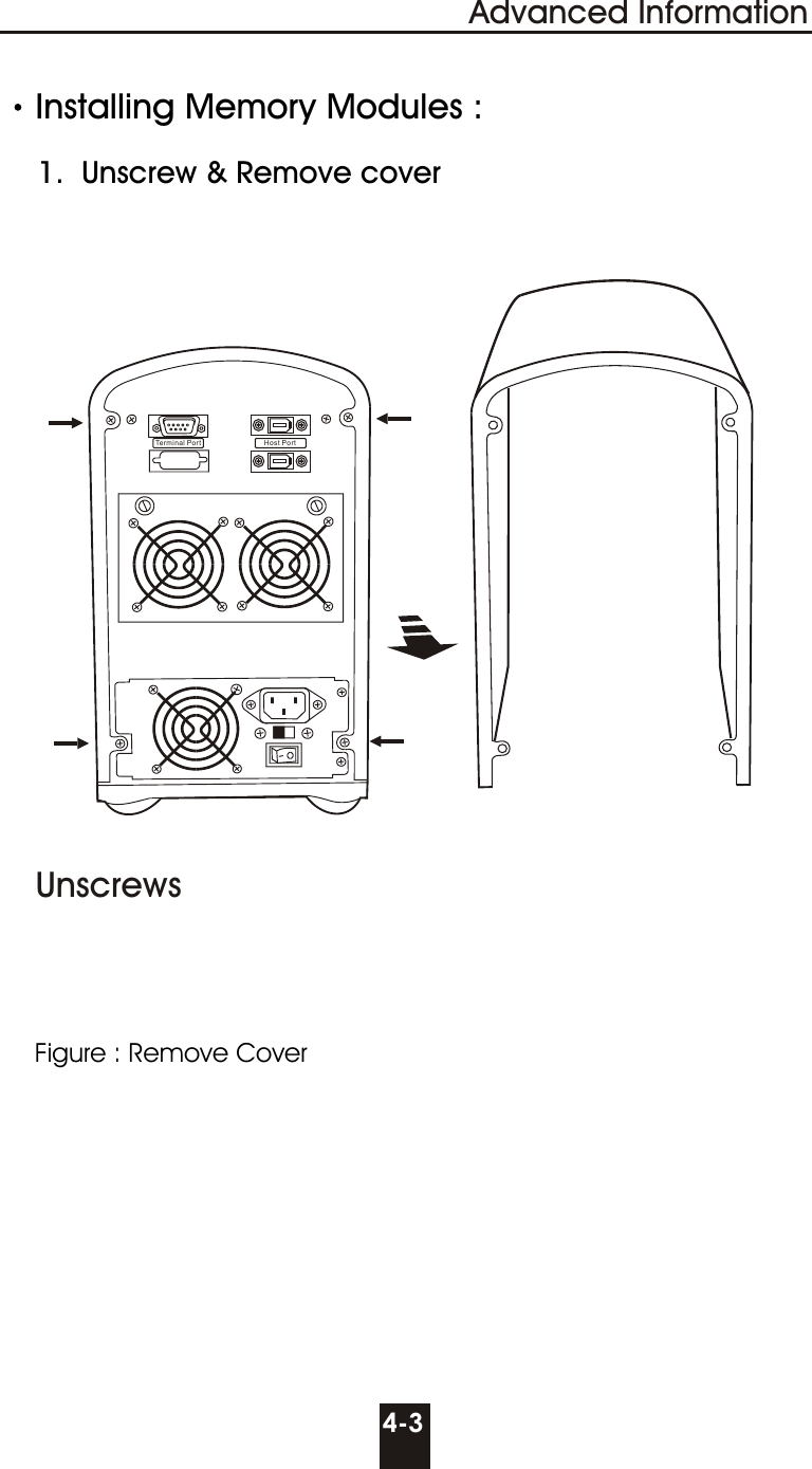 Installing Memory Modules :     1.  Unscrew &amp; Remove coverFigure : Remove Cover4-3Advanced InformationUnscrewsHost PortTerminal Port