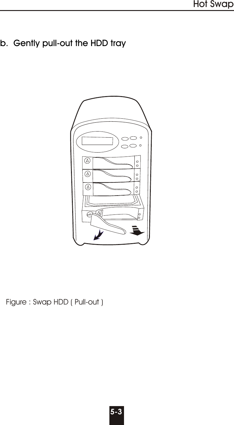 5-3Hot Swapb.  Gently pull-out the HDD trayFigure : Swap HDD ( Pull-out )