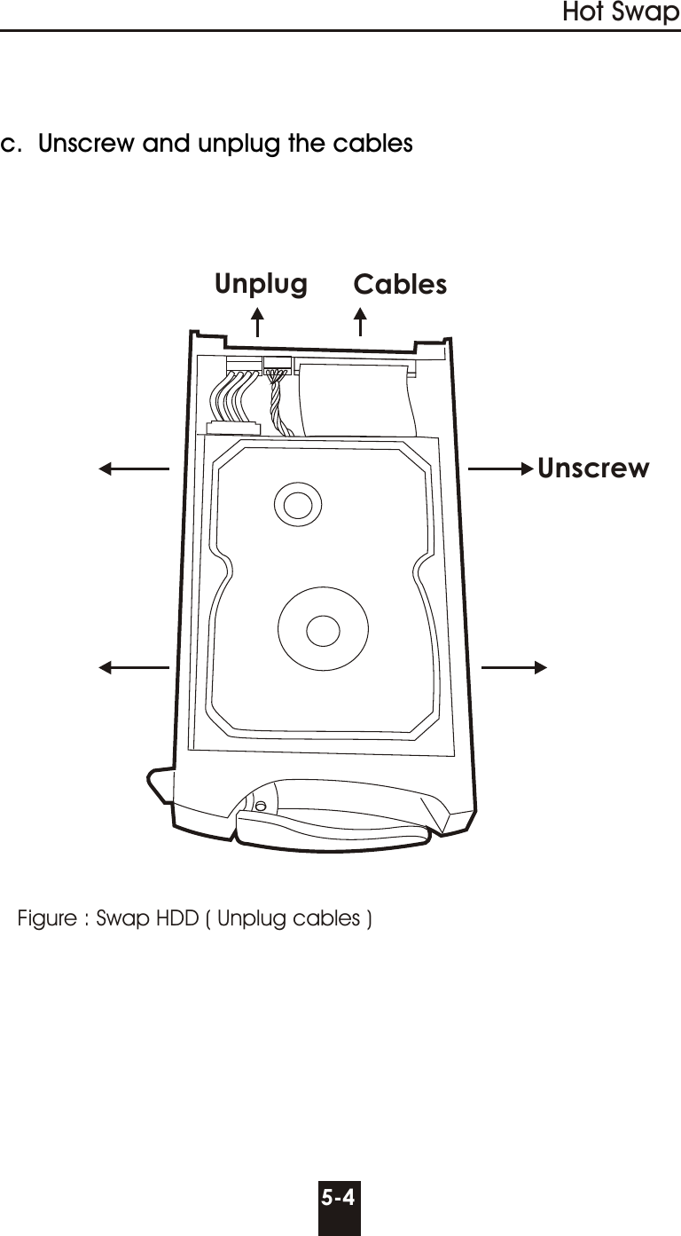 Hot Swap5-4c.  Unscrew and unplug the cablesFigure : Swap HDD ( Unplug cables )UnscrewUnplug Cables