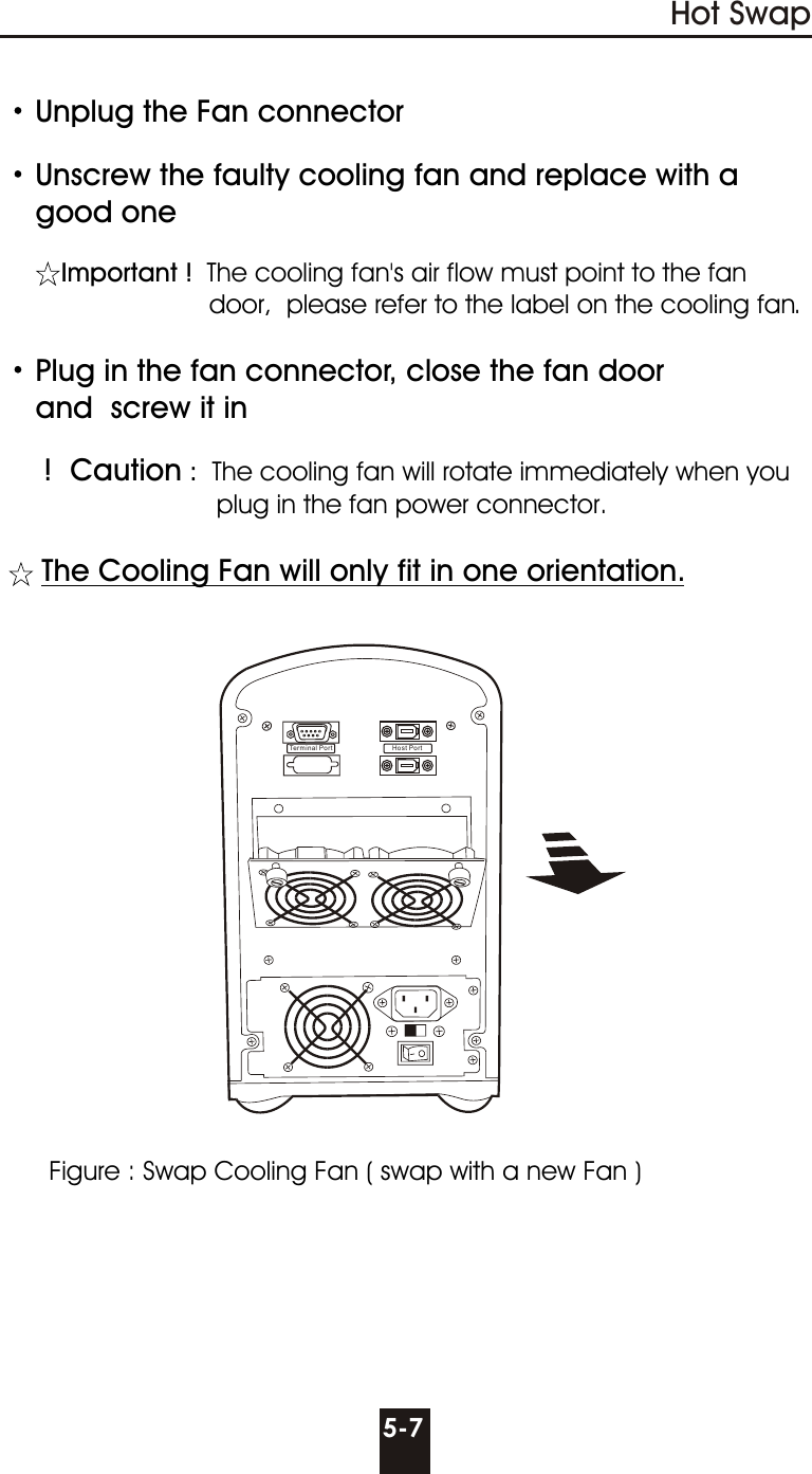 Unplug the Fan connectorUnscrew the faulty cooling fan and replace with a       good oneImportant ! The cooling fan&apos;s air flow must point to the fan                               door,  please refer to the label on the cooling fan. Plug in the fan connector, close the fan door     and  screw it in !  Caution :  The cooling fan will rotate immediately when you                              plug in the fan power connector.   The Cooling Fan will only fit in one orientation.Hot SwapFigure : Swap Cooling Fan ( swap with a new Fan )5-7Host PortTerminal Port