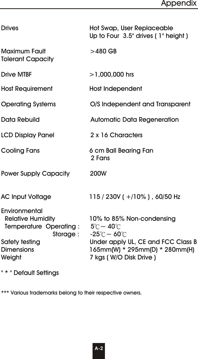  A-2                                                        Drives                                       Hot  Swap,  User  Replaceable                                                Up to Four  3.5&quot; drives ( 1&quot; height )Maximum Fault                        &gt;480 GBTolerant CapacityDrive MTBF                               &gt;1,000,000 hrsHost Requirement                    Host IndependentOperating Systems                   O/S  Independent  and  TransparentData Rebuild                           Automatic  Data  RegenerationLCD Display Panel                    2  x  16  CharactersCooling Fans                           6 cm  Ball Bearing Fan                                                2  FansPower Supply Capacity           200W                                                AC Input Voltage                     115  /  230V  (  +/10%  )  ,  60/50  HzEnvironmental  Relative Humidity                   10%  to  85%  Non-condensing  Temperature  Operating :      5 ~ 40                            Storage :      -25 ~ 60Safety testing                           Under apply UL, CE and FCC Class B Dimensions                              165mm(W) * 295mm(D) * 280mm(H)Weight                                     7 kgs ( W/O Disk Drive )&quot; * &quot; Default Settings  *** Various trademarks belong to their respective owners.Appendix