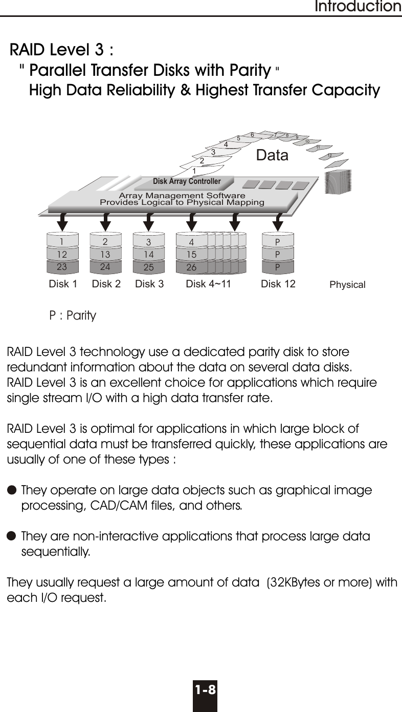 1-8IntroductionRAID Level 3 technology use a dedicated parity disk to store redundant information about the data on several data disks.RAID Level 3 is an excellent choice for applications which require single stream I/O with a high data transfer rate.RAID Level 3 is optimal for applications in which large block of sequential data must be transferred quickly, these applications are usually of one of these types :    They operate on large data objects such as graphical image    processing, CAD/CAM files, and others.    They are non-interactive applications that process large data    sequentially.They usually request a large amount of data  (32KBytes or more) with each I/O request.RAID Level 3 :  &quot; Parallel Transfer Disks with Parity &quot;    High Data Reliability &amp; Highest Transfer CapacityDisk 1 Disk 2 Disk 3 Disk 4~11 Disk 12 Physical11223213243142541526PPPData1234  567891011 12Disk Array ControllerArray Management SoftwareProvides Logical to Physical MappingP : Parity