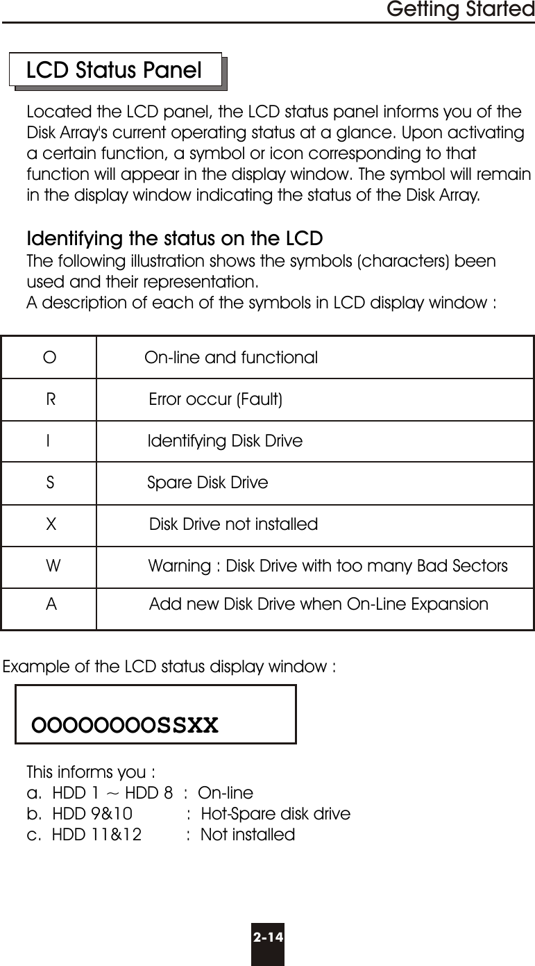     LCD Status Panel     Located the LCD panel, the LCD status panel informs you of the     Disk Array&apos;s current operating status at a glance. Upon activating     a certain function, a symbol or icon corresponding to that     function will appear in the display window. The symbol will remain     in the display window indicating the status of the Disk Array.        Identifying the status on the LCD     The following illustration shows the symbols (characters) been        used and their representation.      A description of each of the symbols in LCD display window :O                  On-line and functional         R                   Error occur (Fault)         I                    Identifying Disk Drive         S                   Spare Disk Drive          X                   Disk Drive not installed         W                  Warning : Disk Drive with too many Bad Sectors           A                   Add new Disk Drive when On-Line ExpansionExample of the LCD status display window :                 OOOOOOOOSSXX     This informs you :     a.  HDD 1 ~ HDD 8  :  On-line     b.  HDD 9&amp;10           :  Hot-Spare disk drive     c.  HDD 11&amp;12         :  Not installed2-14Getting Started