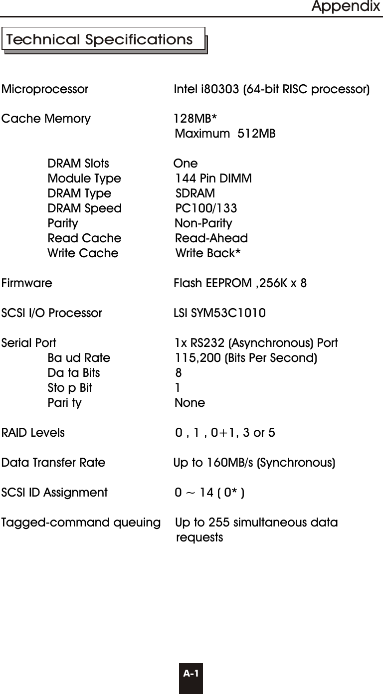  A-1AppendixMicroprocessor                        Intel i80303 (64-bit RISC processor) Cache Memory                       128MB*                                                  Maximum   512MB             DRAM Slots                  One             Module Type               144 Pin DIMM             DRAM Type                  SDRAM               DRAM Speed               PC100/133                     Parity                           Non-Parity             Read Cache               Read-Ahead             Write Cache                Write Back*             Firmware                                  Flash EEPROM ,256K x 8 SCSI I/O Processor                    LSI SYM53C1010Serial Port                                 1x RS232 (Asynchronous) Port             Ba ud Rate                  115,200 (Bits Per Second)              Da ta Bits                     8             Sto p Bit                       1             Pari ty                          NoneRAID Levels                               0 , 1 , 0+1, 3 or 5                             Data Transfer Rate                   Up to 160MB/s (Synchronous)SCSI ID Assignment                   0  ~  14  (  0*  )Tagged-command queuing    Up to 255 simultaneous data                                                 requestsTechnical Specifications