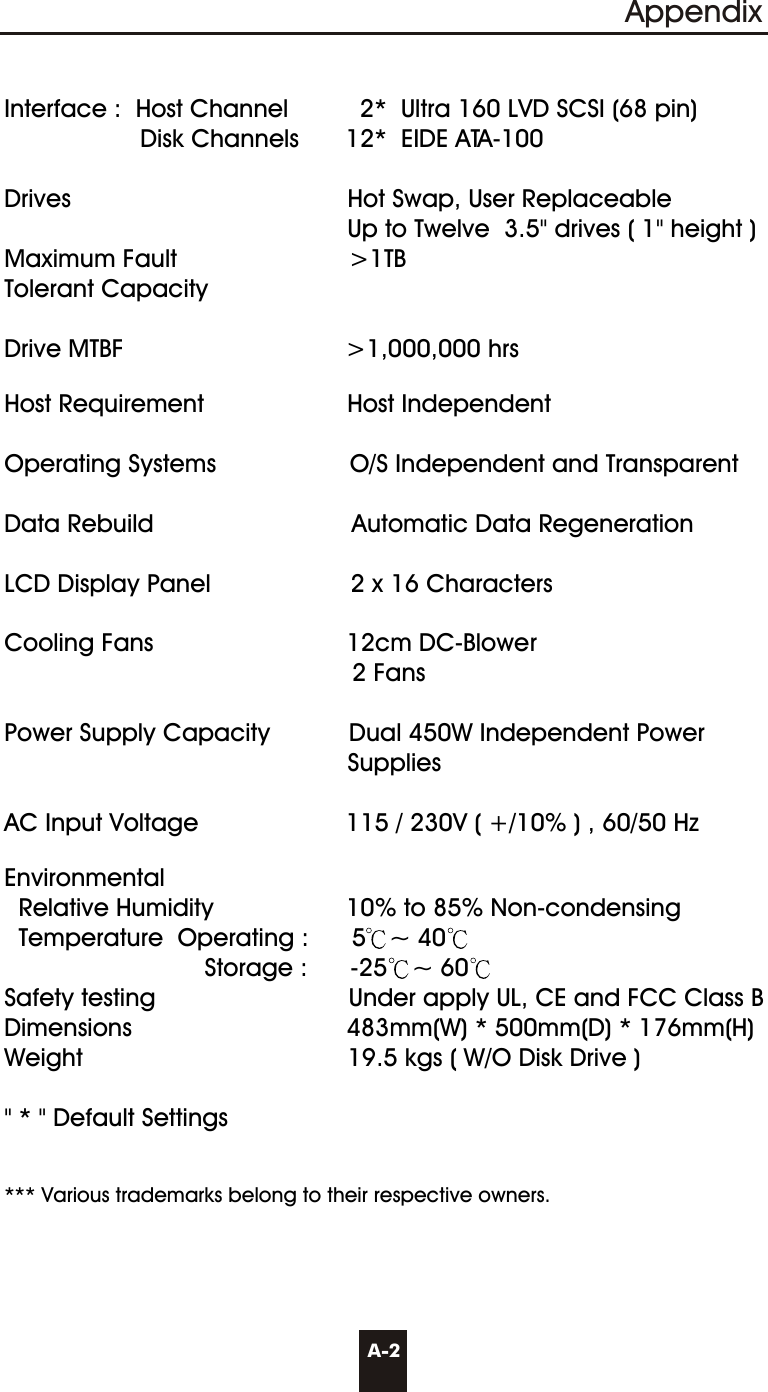  A-2Interface :  Host Channel          2*  Ultra 160 LVD SCSI (68 pin)                   Disk Channels       12*   EIDE  ATA-100                                                        Drives                                       Hot  Swap,  User  Replaceable                                                Up to Twelve  3.5&quot; drives ( 1&quot; height )Maximum Fault                        &gt;1TBTolerant CapacityDrive MTBF                               &gt;1,000,000 hrsHost Requirement                    Host IndependentOperating Systems                   O/S  Independent  and  TransparentData Rebuild                           Automatic  Data  RegenerationLCD Display Panel                    2  x  16  CharactersCooling Fans                           12cm  DC-Blowe r                                                2  FansPower Supply Capacity           Dual 450W Independent Power                                                SuppliesAC Input Voltage                     115  /  230V  (  +/10%  )  ,  60/50  HzEnvironmental  Relative Humidity                  10%  to  85%  Non-condensing  Temperature  Operating :      5 ~ 40                            Storage :      -25 ~ 60Safety testing                           Under apply UL, CE and FCC Class B Dimensions                              483mm(W) * 500mm(D) * 176mm(H)Weight                                     19.5 kgs ( W/O Disk Drive )&quot; * &quot; Default Settings  *** Various trademarks belong to their respective owners.Appendix