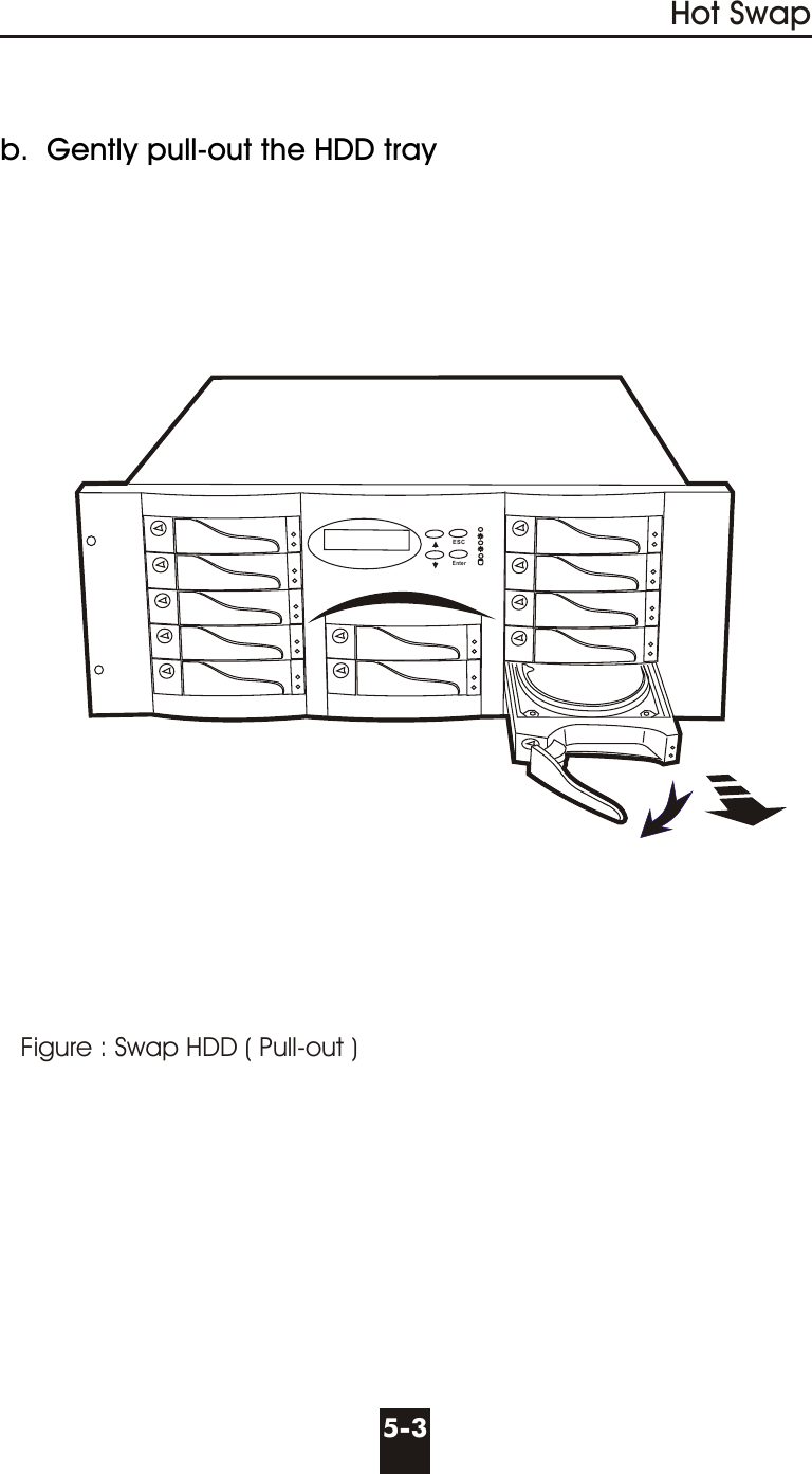 5-3Hot Swapb.  Gently pull-out the HDD trayFigure : Swap HDD ( Pull-out )ESCEnter