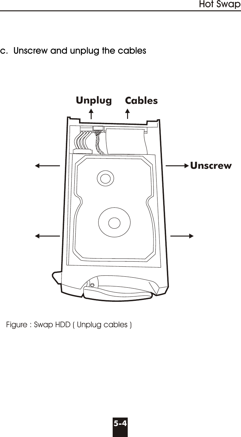 Hot Swap5-4c.  Unscrew and unplug the cablesFigure : Swap HDD ( Unplug cables )UnscrewUnplug Cables