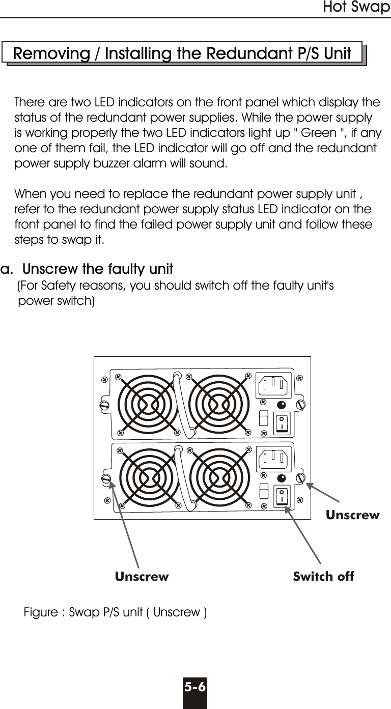    Removing / Installing the Redundant P/S Unit    There are two LED indicators on the front panel which display the    status of the redundant power supplies. While the power supply    is working properly the two LED indicators light up &quot; Green &quot;, if any    one of them fail, the LED indicator will go off and the redundant    power supply buzzer alarm will sound.    When you need to replace the redundant power supply unit ,     refer to the redundant power supply status LED indicator on the     front panel to find the failed power supply unit and follow these     steps to swap it. a.  Unscrew the faulty unit    (For Safety reasons, you should switch off the faulty unit&apos;s       power switch)5-6Switch offUnscrewHot SwapFigure : Swap P/S unit ( Unscrew )Unscrew