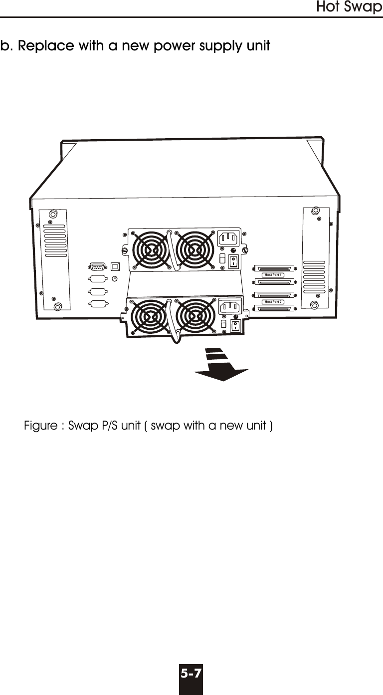 b. Replace with a new power supply unit5-7Hot SwapFigure : Swap P/S unit ( swap with a new unit )Host Port 1Host Port 2